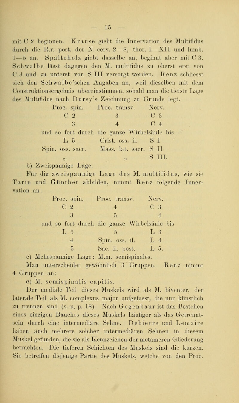 mit C 2 l)egiuiien. Krause giel)t die Innervation des Mnltitidus durch die K.r. post. der N. cerv. 2—8, thor. I—XII und kmib. 1—5 an. Spalteliolz giebt dasselbe an, beginnt aber mit C 3. Schwalbe lässt dagegen den M. multifidus zu oberst erst von C 3 und zu untei'st von S III versorgt weixlen. Renz schliesst sich den Schwalbe'sehen Angaben au, weil dieselben mit dem (Joustruktionsergebnis übereinstimmen, sobald man die tiefste Lage des Multifidus nach Dursy's Zeichnung zu Grunde legt. Proc. spin. Proc. transv. Nerv. C 2 3 C 3 3 4 C 4 und so fort durch die ganze AVirbelsäule bis L 5 Crist. oss. il. S I Spin. oss. sacr. Mass. lat. sacr. S II S III. b) Zweispannige Lage. Für die zweispannige Lage des M. multifidus, wie sie Tarin und Günther abbilden, nimmt Renz folgende Inner- vation an: Proc. spin. Proc. transv. Nerv. C 2 4 0 3 3 5 4 und so fort durch die ganze Wirbelsäule bis L 3 5 L 3 4 Spin. oss. iL L 4 5 Sac. il. jDOst. L 5. c) Mehrsjjannige Lage: M.m. semispinales. Man unterscheidet gewöhnlich 3 Gruppen. Renz nimmt 4 Gruppen an: a) M. semispinalis capitis. Der mediale Teil dieses Muskels wird als M. biventer, der laterale Teil als M. complexus major aufgefasst, die nur künstlich zu trennen sind (s. u. p. 18). Nach Gegenbaur ist das Bestehen eines einzigen Bauches dieses Muskels häufiger als das Getrennt- sein durch eine intermediäre Sehne. Debierre und Lemaire haben auch mehrere solcher intermediären Sehnen in diesem Muskel gefunden, die sie als Kennzeichen der metameren Gliederung betrachten. Die tieferen Schichten des Muskels sind die kurzen. Sie betreflen diejenige Partie des Muskels, welche von den Proc.