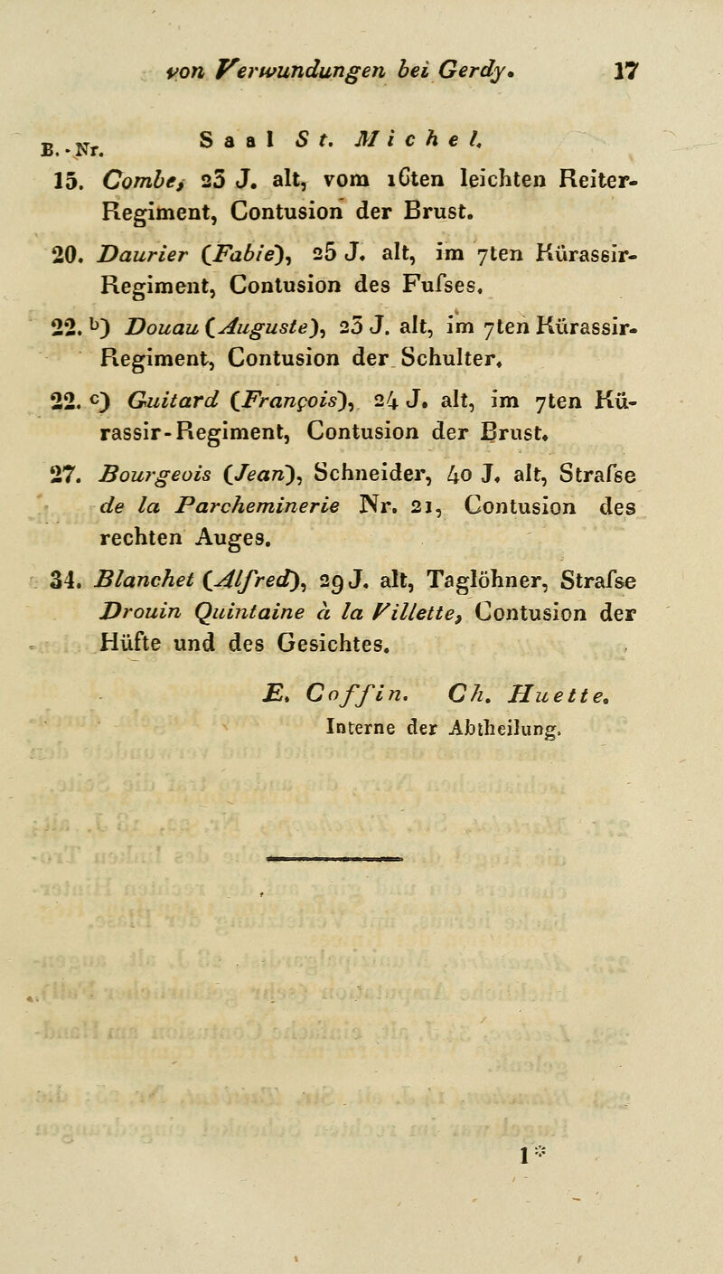 g . ^j. S a a 1 5 r. J/ / c Ä c /. 15. Comhei 25 J. alt, vom iCten leichten Reiter- Regiment, Contusion der Brust. 20. Daurier {Fabie\ 35 X alt, im yten Kürassir- Regiment, Contusion des Fufses. 22. ^) Douau C^uguste)^ 25 J. alt, im yten Kürassir- Regiment, Contusion der Schulter, 22. c) Guitard iFrangois\ 24 J. alt, im yten Kü- rassir-Regiment, Contusion der Brust» 27. Bourgeois iJean), Schneider, 4o J. alt, Strafse de la Parcheminerie Nr. 21, Contusion des rechten Auges. 34. Blanchet iAlfred:), 29 J. alt, Taglöhner, Strafse Drouin Quintaine ä la f^illette, Contusion der Hüfte und des Gesichtes. E. Coffin. Ch, Huette, Interne der Abtheilung.