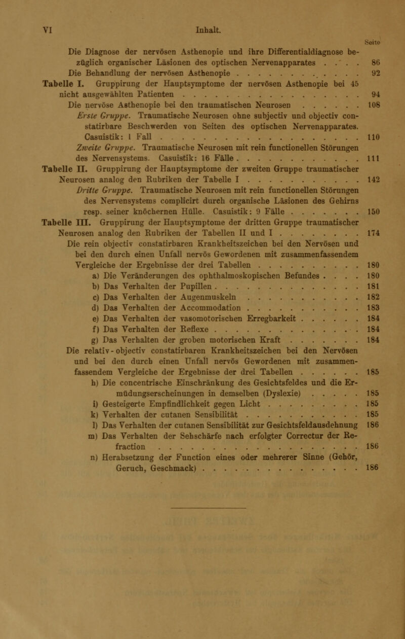 Die Diagnose der nervösen Asthenopie und ihre Differentialdiagnose be- züglich organischer Läsionen des optischen Nervenapparates .... 86 Die Behandlung der nervösen Asthenopie 92 Tabelle I. Gruppirung der Hauptsymptome der nervösen Asthenopie bei 45 nicht ausgewählten Patienten 94 Die nervöse Asthenopie bei den traumatischen Neurosen 108 Erste Gruppe. Traumatische Neurosen ohne subjectiv und objectiv con- statirbare Beschwerden von Seiten des optischen Nervenapparates. Casuistik: l Fall 110 Zweite Gruppe. Traumatische Neurosen mit rein functionellen Störungen des Nervensystems. Casuistik: 16 Fälle 111 Tabelle IL Gruppirung der Hauptsymptome der zweiten Gruppe traumatischer Neurosen analog den Rubriken der Tabelle I 142 Dritte Gruppe. Traumatische Neurosen mit rein functionellen Störungen des Nervensystems complicirt durch organische Läsionen des Gehirns resp. seiner knöchernen Hülle. Casuistik: 9 Fälle 150 Tabelle 1H. Gruppirung der Hauptsymptome der dritten Gruppe traumatischer Neurosen analog den Rubriken der Tabellen II und I 174 Die rein objectiv constatirbaren Krankheitszeichen bei den Nervösen und bei den durch einen Unfall nervös Gewordenen mit zusammenfassendem Vergleiche der Ergebnisse der drei Tabellen 180 a) Die Veränderungen des ophthalmoskopischen Befundes .... 180 b) Das Verhalten der Pupillen 181 c) Das Verhalten der Augenmuskeln 182 d) Das Verhalten der Accommodation 183 e) Das Verhalten der vasomotorischen Erregbarkeit 184 f) Das Verhalten der Reflexe .184 g) Das Verhalten der groben motorischen Kraft 184 Die relativ-objectiv constatirbaren Krankheitszeichen bei den Nervösen und bei den durch einen Unfall nervös Gewordenen mit zusammen- fassendem Vergleiche der Ergebnisse der drei Tabellen 185 h) Die concentrische Einschränkung des Gesichtsfeldes und die Er- müdungserscheinungen in demselben (Dyslexie) 185 i) Gesteigerte Empfindlichkeit gegen Licht 185 k) Verhalten der cutanen Sensibilität 185 1) Das Verhalten der cutanen Sensibilität zur Gesichtsfeldausdehnung 186 m) Das Verhalten der Sehschärfe nach erfolgter Correctur der Re- fraction 186 n) Herabsetzung der Function eines oder mehrerer Sinne (Gehör, Geruch, Geschmack) 186