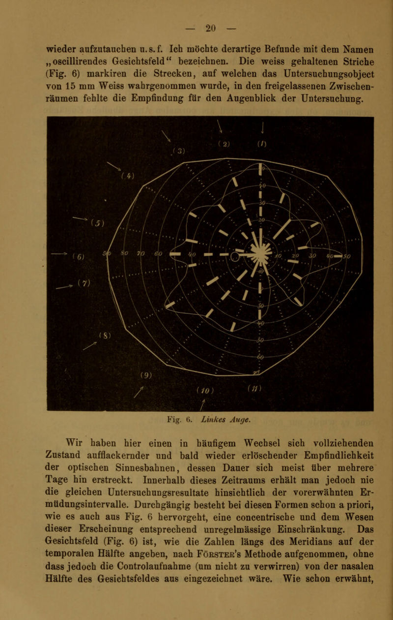 wieder aufzutauchen u. s. f. Ich möchte derartige Befunde mit dem Namen „oscillirendes Gesichtsfeld bezeichnen. Die weiss gehaltenen Striche (Fig. 6) markiren die Strecken, auf welchen das Untersuchungsobject von 15 mm Weiss wahrgenommen wurde, in den freigelassenen Zwischen- räumen fehlte die Empfindung für den Augenblick der Untersuchung. Fig. 6. Linkes Auge. Wir haben hier einen in häufigem Wechsel sich vollziehenden Zustand aufflackernder und bald wieder erlöschender Empfindlichkeit der optischen Sinnesbahnen, dessen Dauer sich meist über mehrere Tage hin erstreckt. Innerhalb dieses Zeitraums erhält man jedoch nie die gleichen Untersuchungsresultate hinsichtlich der vorerwähnten Er- müdungsintervalle. Durchgängig besteht bei diesen Formen schon a priori, wie es auch aus Fig. 6 hervorgeht, eine concentrische und dem Wesen dieser Erscheinung entsprechend unregelmässige Einschränkung. Das Gesichtsfeld (Fig. 6) ist, wie die Zahlen längs des Meridians auf der temporalen Hälfte angeben, nach Föestek's Methode aufgenommen, ohne dass jedoch die Controlaufnahme (um nicht zu verwirren) von der nasalen Hälfte des Gesichtsfeldes aus eingezeichnet wäre. Wie schon erwähnt,