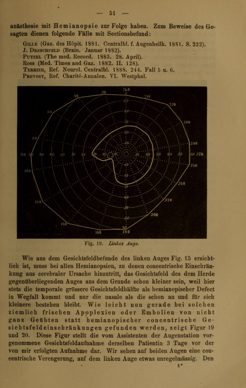 anästhesie mit Hemianopsie zur Folge haben. Zum Beweise des Ge- sagten dienen folgende Fälle mit Sectionsbefund: Gille (Gaz. des Höpit. 1881. Centralbl. f. Augenheilk. 1881. S. 232). J. Dreschfeld (Brain. Januar 1882). Putzel (The med. Record. 1883. 28. April). Ross (Med. Times and Gaz. 1882. IL 128). Terrier, Ref. Neurol. Centralbl. 1888. 244. Fall 5 u. 6. Prevost, Ref. Charite-Annalen. VI. Westphal. Fig. 19. Linkes Auge. Wie aus dem Gesichtsfeldbefunde des linken Auges Fig. 15 ersicht- lich ist, muss bei allen Hemianopsien, zu denen concentrische Einschrän- kung aus cerebraler Ursache hinzutritt, das Gesichtsfeld des dem Herde gegenüberliegenden Auges aus dem Grunde schon kleiner sein, weil hier stets die temporale grössere Gesichtsfeldhälfte als hemianopischer Defect in Wegfall kommt und nur die nasale als die schon an und für sich kleinere bestehen bleibt. Wie leicht nun gerade bei solchen ziemlich frischen Apoplexien oder Embolien von nicht ganz Geübten statt hemianopischer concentrische Ge- sichtsfeldeinschränkungen gefunden werden, zeigt Figur 19 und 20. Diese Figur stellt die vom Assistenten der Augenstation vor- genommene Gesichtsfeldaufnahme derselben Patientin 3 Tage vor der von mir erfolgten Aufnahme dar. Wir sehen auf beiden Augen eine con- centrische Verengerung, auf dem linken Auge etwas unregelmässig. Den 4*