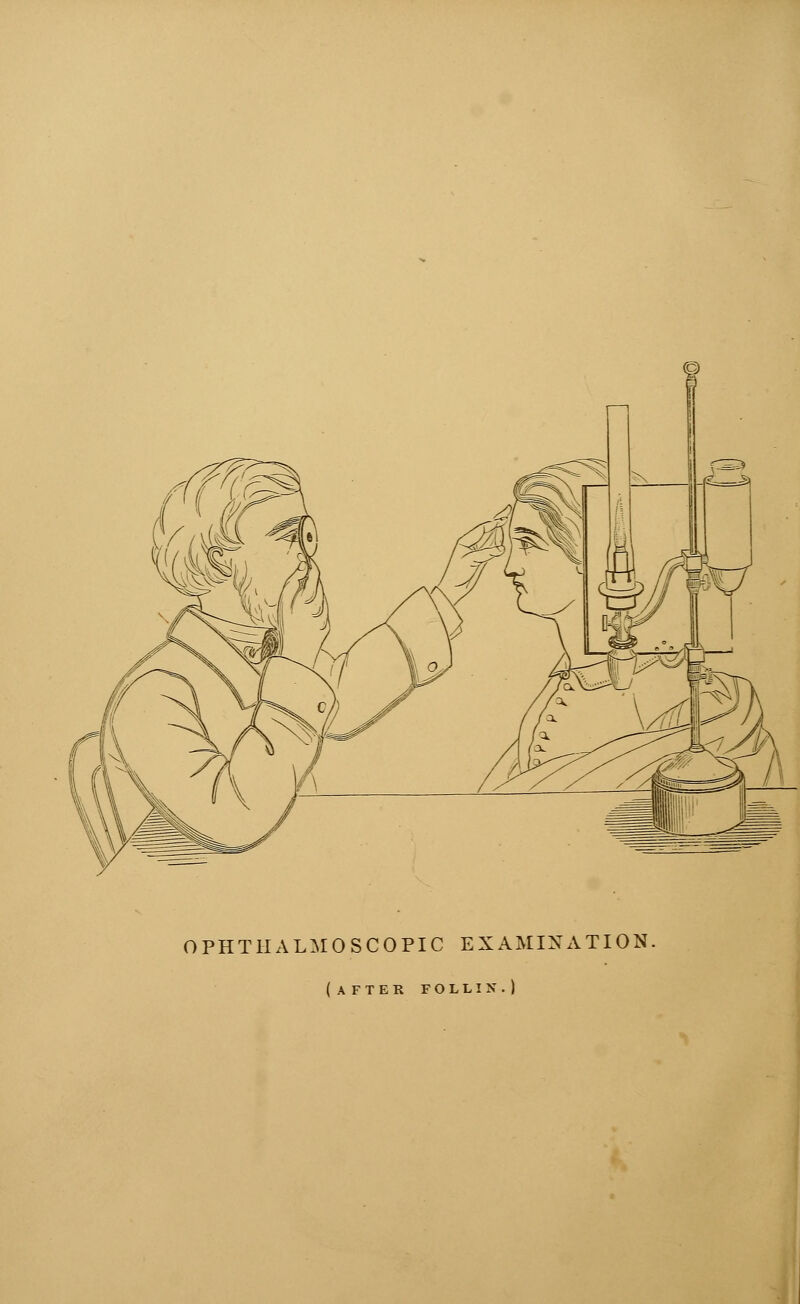 OPHTHALMOSCOPIC EXAMINATION (after follis.)