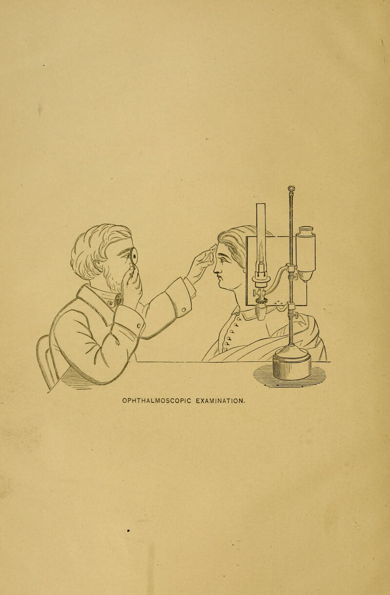 OPHTHALMOSCOPIC EXAMINATION.