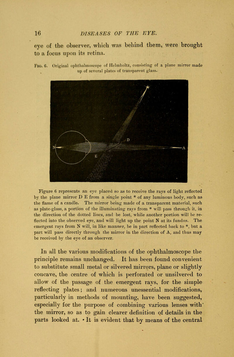 eye of the observer, which was behind them, were brought to a focus upon its retina. Fio. C. Original ophthalmoscope of FTelmlioltz, consisting of a plane mirror made Up of several plates of transparent glass. Figure 6 represents an eye placed so as to receive the rays of light reflected by the plane mirror D E from a single point * of any luminous body, such as the flame of a candle. The mirror being made of a transparent material, such as plate-glass, a portion of the illuminating rays from * will pass through it, in the direction of the dotted lines, and be lost, while another portion will be re- flected into the observed eye, and will light up the point N at its fundus. The emergent rays from N will, in like manner, be in part reflected back to *, but a part will pass directly through the mirror in the direction of A, and thus may be received by the eye of an observer. In all the various modifications of the ophthalmoscope the principle remains unchanged. It has been found convenient to substitute small metal or silvered mirrors, plane or slightly concave, the centre of which is perforated or unsilvered to allow of the passage of the emergent rays, for the simple reflecting plates; and numerous unessential modifications, particularly in methods of mounting, have been suggested, especially for the purpose of combining various lenses with the mirror, so as to gain clearer definition of details in the parts looked at. * It is evident that by means of the central