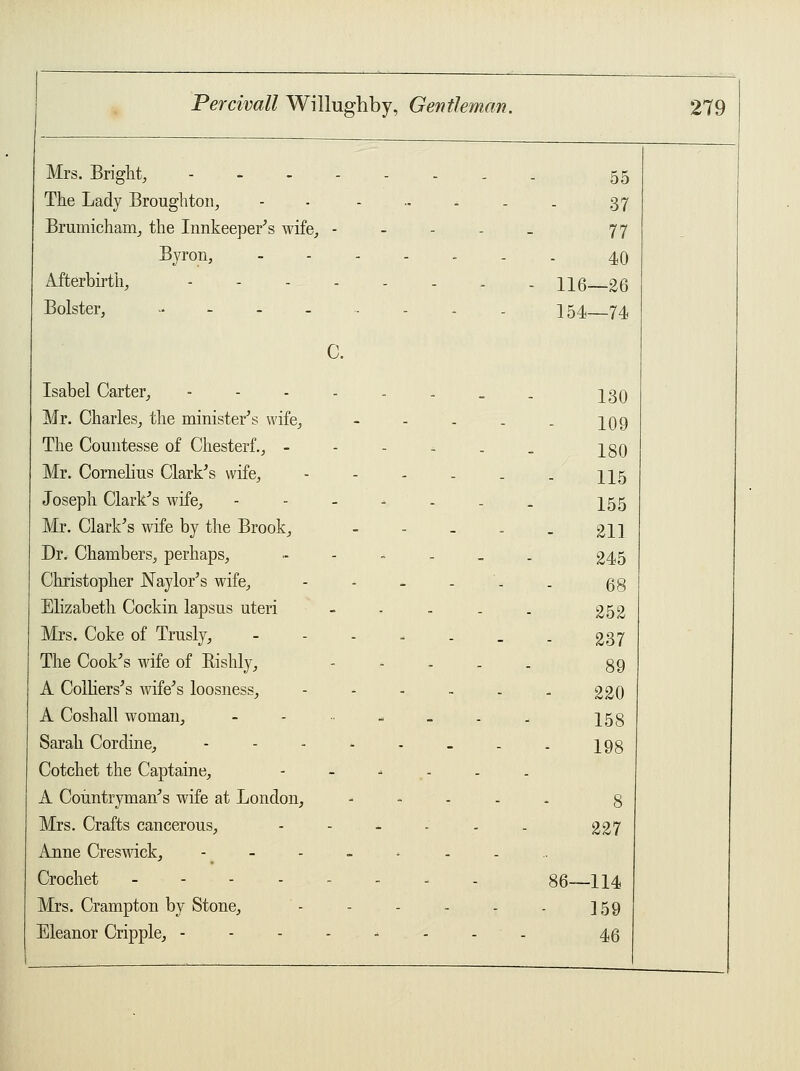 Mrs. Bright, - The Lady Broughton, Brumicham, the Innkeeper's wife, - Byron, Afterbirth, - Bolster, - C. Isabel Carter, Mr. Charles, the minister's wife, The Countesse of Chesterf., - Mr. Cornelius Clark's wife, Joseph Clark's wife, Mr. Clark's wife by the Brook, Dr. Chambers, perhaps, Christopher Naylor's wife, Elizabeth Cockin lapsus uteri Mrs. Coke of Trusly, The Cook's wife of Rishly, A Colliers's wife's loosness, A Coshall woman, Sarah Cordine, Cotchet the Captaine, A Countryman's wife at London, Mrs. Crafts cancerous, Anne Creswick, Crochet - Mrs. Crampton by Stone, Eleanor Cripple, - 05 37 77 40 116—26 154—74 130 109 180 115 155 211 245 68 252 237 86- 220 158 198 227 -114 159 46