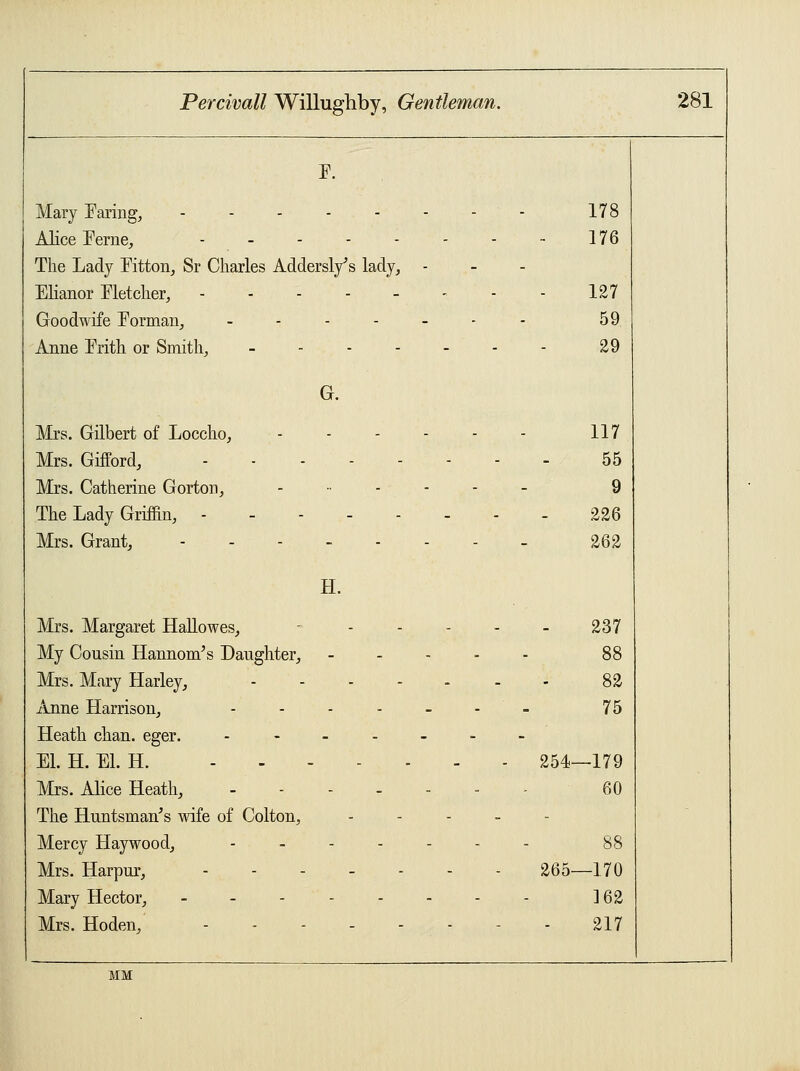 F. Mary Faring, ------- 178 Alice Feme, ._..... 176 The Lady Fitton, Sr Charles Addersly's lady, - - Elianor Fletcher, ------- 127 Goodwife Forman, ------ 59 Anne Frith or Smith, ------ 29 G. Mrs. Gilbert of Loccho, - 117 Mrs. Gifford, ... ... 55 Mrs. Catherine Gorton, ...... 9 The Lady Griffin, 226 Mrs. Grant, ------- 262 H. Mrs. Margaret Hallowes, - 237 My Cousin Hannom's Daughter, - 88 Mrs. Mary Harley, -..-.. 82 Anne Harrison, -._-_- 75 Heath chan. eger. ------ - El. H. El. H. 254—179 Mrs. Alice Heath, 60 The Huntsman's wife of Colton, - - ~ Mercy Haywood, ------ 88 Mrs. Harpur, ------- 265—170 Mary Hector, ------- 162 Mrs. Hoden, ...__.- 217 MM