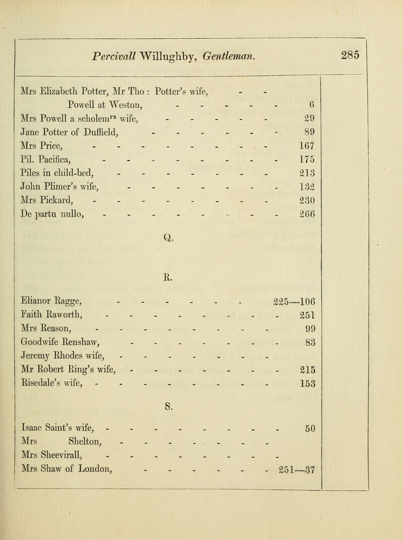 Mrs Elizabeth Potter, Mr Tho : Potter's wife, _ Powell at Weston, - 6 Mrs Powell a scholemrs wife, - 29 Jane Potter of Duffield, - - 89 Mrs Price, _______ 167 Pil. Pacifica, __„____ 175 Piles in child-bed, ______ 213 John Primer's wife, ______ 132 Mrs Pickard, _______ 230 De partu nnllo, _____„_ 266 Q. R. Elianor Ragge, ______ 225—106 Paith Kaworth, _______ 251 Mrs Season, - - ■ - 99 Goodwife Renshaw, ______ 83 Jeremy Rhodes wife, - - - _ - - - Mr Robert Ring's wife, ______ 215 Risedale's wife, ------- 153 S. Isaac Saint's wife, _______ 50 Mrs Shelton, - - - . - . - _ Mrs Sheevirall, _______ _ Mrs Shaw of London, - 251—37