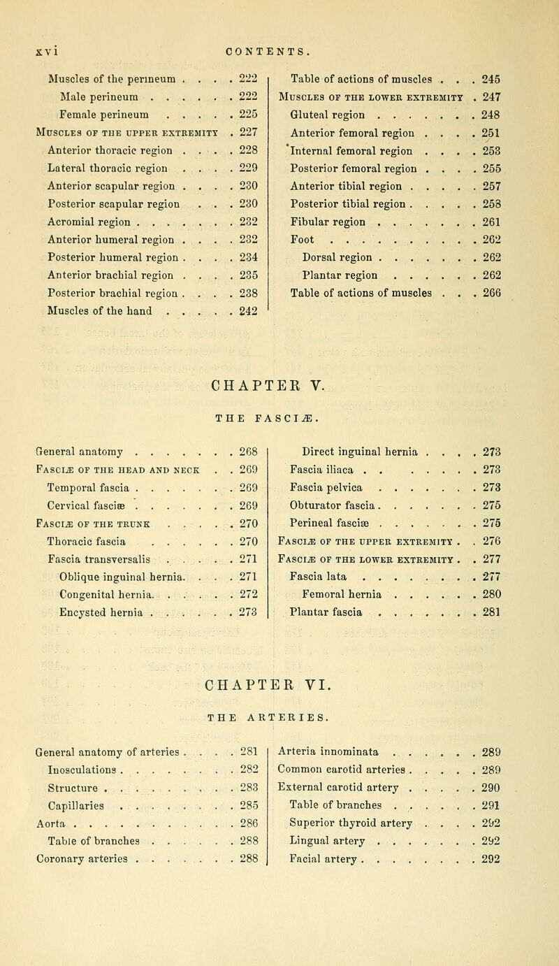 Muscles of the perineum . . Male perineum .... Female perineum Muscles of the upper extremity Anterior thoracic region . . Lateral thoracic region Anterior scapular region . . Posterior scapular region Acromial region Anterior humeral region . , Posterior humeral region . . Anterior brachial region . Posterior brachial region . Muscles of the hand . . . 222 222 225 227 228 229 230 230 232 232 234 235 238 242 Table of actions of muscles . . . 245 Muscles of the lower extremitt . 247 Gluteal region 248 Anterior femoral region .... 251 Internal femoral region .... 253 Posterior femoral region .... 255 Anterior tibial region 257 Posterior tibial region 258 Fibular region 261 Foot 262 Dorsal region 262 Plantar region 262 Table of actions of muscles . . . 266 CHAPTER V. THE FASCIAE. Oeneral anatomy 268 FASCIiE OF THE HEAD AND NECK . . 269 Temporal fascia .269 Cervical fascise 269 Fascia of the trunk 270 Thoracic fascia 270 Fascia transversalis . . . . .271 Oblique inguinal hernia. . . . 271 Congenital hernia. . . . . . 272 Encysted hernia . . . . . . 273 Direct inguinal hernia , , . . 273 Fascia iliaca . , 273 Fascia pelvica 273 Obturator fascia 275 Perineal fascise 275 Fascia of the upper extremity . . 276 Fascia of the lower extremity . . 277 Fascia lata 277 Femoral hernia 280 Plantar fascia 281 CHAPTER VI, THE ARTERIES. General anatomy of arteries . . . . 281 Inosculations 282 Structure . . . 283 Capillaries 285 Aorta 286 Table of branches 288 Coronary arteries 288 Arteria innominata 289 Common carotid arteries 289 External carotid artery 290 Table of branches 291 Superior thyroid artery .... 292 Lingual artery 292 Facial artery 292