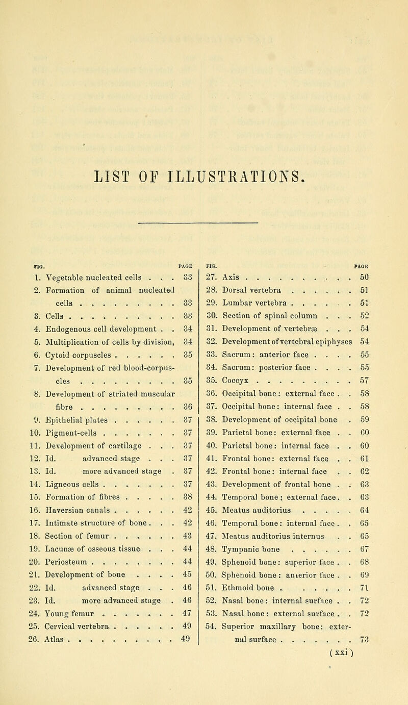 LIST OF ILLUSTKATIONS. 9. 10. 11. 12. 13. 14. 15. 16. 17. 18. 19. 20. 21. 22. 23. 24. 25. 26. PAGE Vegetable nucleated cells ... 33 Formation of animal nucleated cells ......... 38 Cells .......... 33 Endogenous cell development . . 34 Multiplication of cells by division, 34 Cytoid corpuscles 35 Development of red blood-corpus- cles .35 Development of striated muscular fibre 36 Epithelial plates ...... 87 Pigment-cells ....... 87 Development of cartilage ... 87 Id. advanced stage ... 37 Id. more advanced stage . 37 Ligneous cells ....... 37 Formation of fibres ..... 88 Haversian canals ...... 42 Intimate structure of bone ... 42 Section of femur 43 Lacunae of osseous tissue ... 44 Periosteum 44 Development of bone .... 45 Id. advanced stage ... 46 Id. more advanced stage . 46 Young femur 47 Cervical vertebra 49 Atlas 49 FIG. FAGB 27. Axis . 50 28. Dorsal vertebra . 51 29. Lumbar vertebra ..... . 51 30. Section of spinal column . . . 52 31. Development of vert-ebrse . . . 54 32. Development of vertebral epiphys es 54 33. Sacrum: anterior face . . . . 55 84. Sacrum: posterior face . , . . 55 35. Coccyx ........ . 57 86. Occipital bone : external face . . 58 37. Occipital bone: internal face . . 58 38. Development of occipital bone . 59 39. Parietal bone: external face . . 60 40. Parietal bone: internal face . . 60 41. Frontal bone: external face . . 61 42. Frontal bone: internal face . 62 48. Development of frontal bone . . 63 44. Temporal bone ; external face. . 63 45. Meatus auditorius .... . 64 46. Temporal bone: internal face . . 65 47. Meatus auditorius internus . 65 48. Tympanic bone . 67 49. Sphenoid bone: superior face . . 68 50. Sphenoid bone : anterior face . . 69 51. Ethmoid bone . .... . 71 52. Nasal bone: internal surface . . 72 58. Nasal bone : external surface . . 72 54. Superior maxillary bone: exte r- nal surface ...... . 73 (xsi)