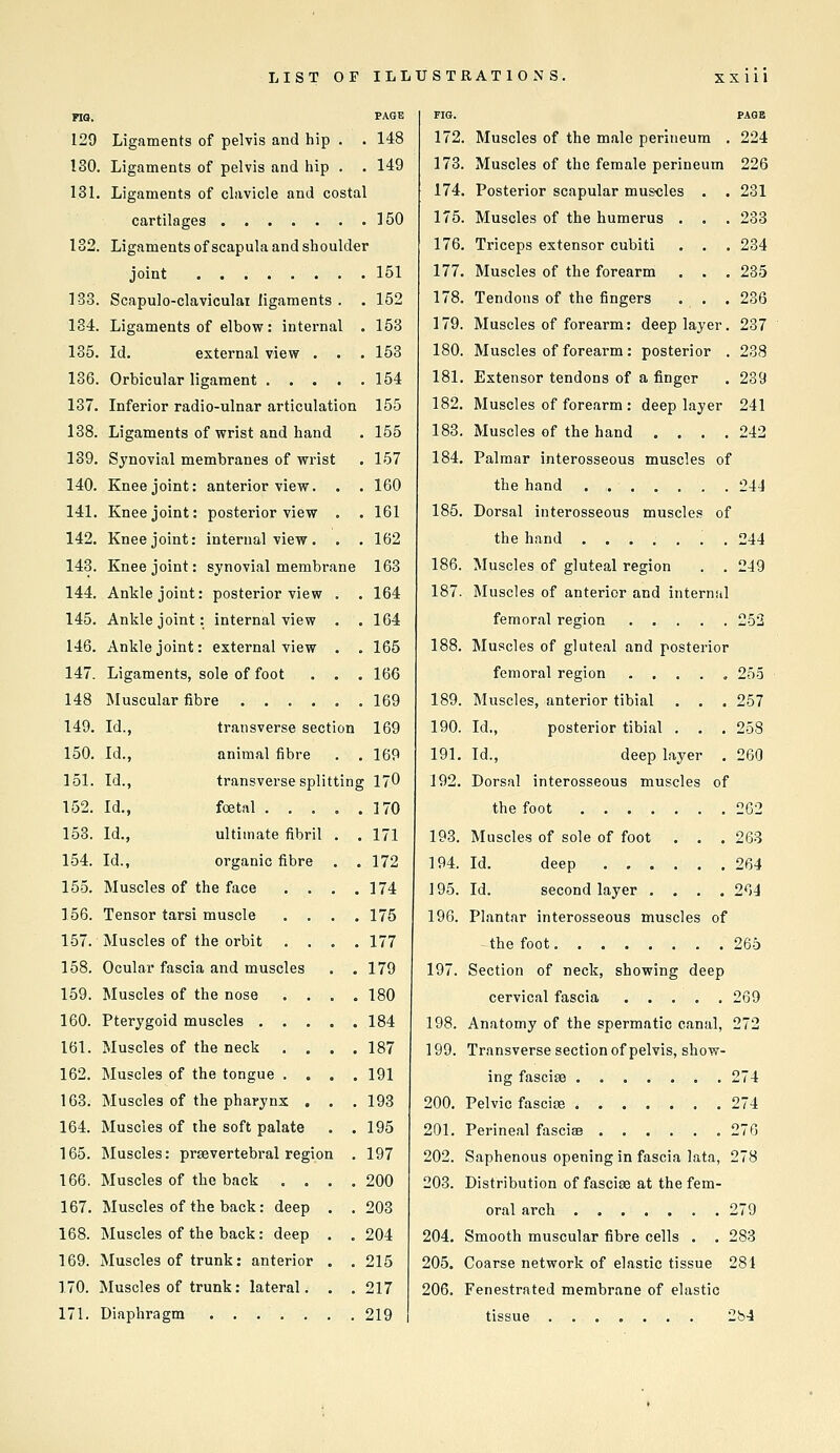 Fia. PAGE FIG. 129 Ligaments of pelvis and hip . . 148 172. 130 Ligaments of pelvis and hip . . 149 173. 131 Ligaments of clavicle and costal 174. cartilages . 150 175. 132 Ligaments of scapula and shoulder 176. joint ....... . 151 177. 133 Scapulo-claviculai ligaments . . 152 178. 134 Ligaments of elbow: internal . 153 179. 135 Id. external view . . . 153 180. 136 Orbicular ligament .... . 154 181. 137 Inferior radio-ulnar articulation 155 182. 138. Ligaments of wrist and hand . 155 183. 139 Synovial membranes of wrist . 157 184. 140. Knee joint: anterior view. . . 160 141. Knee joint: posterior view . . 161 185. 142. Knee joint: internal view . . . 162 143. Knee joint: synovial membrane 163 186. 144. Ankle joint: posterior view . . 164 187. 145. Ankle joint: internal view . . 164 146. Ankle joint: external view . . 165 188. 147. Ligaments, sole of foot . . . 166 148 Muscular fibre ..... . 169 189. 149. Id., transverse section 169 190. 150. Id., animal fibre . 169 191. 151. Id., transverse splitting 170 192. 152. Id., foetal .... . 170 153. Id., ultimate fibril . 171 193. 154. Id., organic fibre 172 194. 155. Muscles of the face .... 174 195. 156. Tensor tarsi muscle .... 175 196. 157. Muscles of the orbit .... 177 158. Ocular fascia and muscles . . 179 197. 159. Muscles of the nose .... 180 160. Pterygoid muscles 184 198. 161. Muscles of the neck .... 187 199. 162. Muscles of the tongue .... 191 163. Muscles of the pharynx . . , 193 200. 164. Muscles of the soft palate . . 195 201. 165. Muscles: prsevertebral region . 197 202. 166. Muscles of the back .... 200 203. 167. Muscles of the back: deep . . 203 168. Muscles of the back: deep . . 204 204. 169. Muscles of trunk: anterior . , 215 205. 170. Muscles of trunk: lateral. . . 217 206. 171. Diaphragm 219 . Muscles of the male perineum , 224 . Muscles of the female perineum 226 . Posterior scapular mus-cles . . 231 . Muscles of the humerus , . . 233 . Triceps extensor cubiti . . . 234 . Muscles of the forearm . . . 235 . Tendons of the fingers . , . 236 , Muscles of forearm: deep layer. 237 . Muscles of forearm: posterior . 238 , Extensor tendons of a finger . 239 , Muscles of forearm : deep layer 241 , Muscles of the hand .... 242 , Palmar interosseous muscles of the hand 244 Dorsal interosseous muscles of the hand 244 Muscles of gluteal region . . 249 Muscles of anterior and internal femoral region 252 Muscles of gluteal and posterior femoral region 255 Muscles, anterior tibial , . . 257 Id,, posterior tibial . . . 258 Id., deep layer . 260 Dorsal interosseous muscles of the foot 202 Muscles of sole of foot . . . 263 Id. deep 264 Id. second layer .... 264 Plantar interosseous muscles of the foot 265 Section of neck, showing deep cervical fascia 269 Anatomy of the spermatic canal, 272 Transverse section of pelvis, show- ing fascioB 274 Pelvic fasciae 274 Perineal fascise .276 Saphenous opening in fascia lata, 278 Distribution of fasciae at the fem- oral arch 279 Smooth muscular fibre cells . . 283 Coarse network of elastic tissue 281 Fenestrated membrane of elastic tissue 2b4