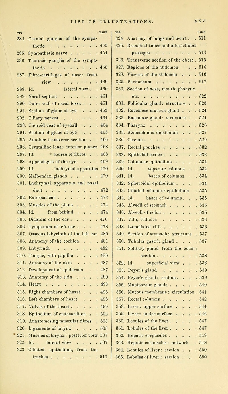 284. Cranial ganglia of the sympa- thetic 450 285. Sympathetic nerve 454 '286. Thoracic ganglia of the sympa- thetic 456 287. Fibro-cartilages of nose: front view 460 288. Id. lateral view . . 460 289. Nasal septum 461 290. Outer wall of nasal fossa . , . 461 291. Section of globe of eye . . . 463 292. Ciliary nerves . . . . . .464 293. Choroid coat of eyeball . . .464 294. Section of globe of eye . . .465 295. Another transverse section . . 466 296. Crystalline lens: interior planes 468 297. Id. course of fibres . . 468 298. Appendages of the eye . . . 469 299. Id. lachrymal apparatus 470 300. Meibomian glands ..... 470 801. Lachrymal apparatus and nasal duct 472 302. External ear . 473 303. Muscles of the pinna .... 474 304. Id. from behind .... 474 305. Diagram of the ear 476 306. Tympanum of left ear .... 478 307. Osseous labyrinth of the left ear 480 308. Anatomy of the cochlea . . , 481 309. Labyrinth ........ 482 310. Tongue, with papillae .... 485 oil. Anatomy of the skin .... 487 312. Development of epidermis . . 487 313. Anatomy of the skin .... 490 314. Heart 493 315. Right chambers of heart . . . 495 316. Left chambers of heart . . . 498 317. Valves of the heart. . . . . 499 318 Epithelium of endocardium . . 502 319. Anastomosing muscular fibres . 503 820. Ligaments of larynx .... 505 '321. Muscles of larynx: posterior view 507 322. Id. lateral view .... 507 323. Ciliated epithelium, from the trachea ........ 510 FIO. PAGE 324 Anatomy of lungs and heart . . 511 325. Bronchial tubes and intercellular passages 513 326. Transverse section of the chest . 515 327. Regions of the abdomen . . 51f5 328. Viscera of the abdomen . . .516 329. Peritoneum 517 330. Section of nose, mouth, pharynx, etc 522 331. Follicular gland: structure . . 523 332. Racemose mucous gland . . . 524 333. Racemose gland: structure . . 524 334. Pharynx 526 335. Stomach and duodenum . . . 527 336. CEecum 529 337. Rectal pouches 532 338. Epithelial scales ... . . 538 339. Columnar epithelium .... 534 340. Id. separate columns . . 534 341. Id. bases of columns . 534 342. Spheroidal epithelium . . . 534 343. Ciliated columnar epithelium . 535 344. Id. bases of columns. . . 535 845. Alveoli of stomach ..... 535 346. Alveoli of colon 535 347. Villi, follicles ...... 536 348. Lamellated villi 536 849. Section of stomach : structure . 537 350. Tubular gastric gland .... 537 351. Solitary gland from the colon: section 538 352. Id. superficial view . . . 538 353. Peyer's gland 539 354. Peyer's gland: section. . . . 539 355. Muciparous glands ..... 540 356. Mucous membrane: circulation. 541 357. Rectal columns ...... 542 358. Liver: upper surface .... 544 359. Liver: under surface .... 546 360. Lobules of the liver 547 361. Lobules of the liver ..... 547 362. Hepatic corpuscles ..... 548 363. Hepatic corpuscles: network . 548 364. Lobules of liver: section . . . 550 365. Lobules of liver: section . . 550