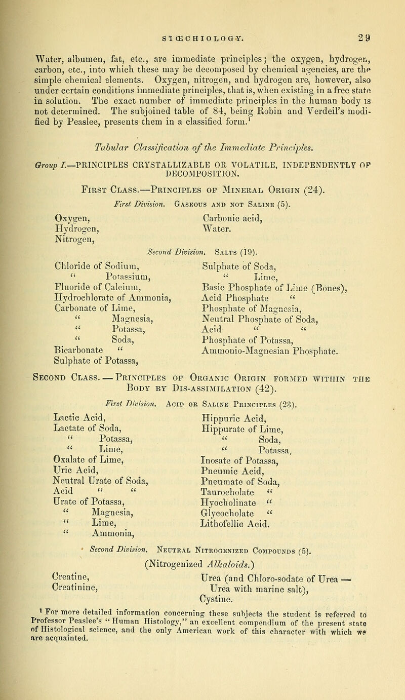 Water, alb.umen, fat, etc., are immediate principles; the oxygen, hydrogen, carbon, etc., into which these may be decomposed by chemical agencies, are thp simple chemical elements. Oxygen, nitrogen, and hydrogen are, however, also under certain conditions immediate principles, that is, when existing in a free state in solution. The exact number of immediate principles in the human body is not determined. The subjoined table of 84, being Robin and Verdeil's modi- fied by Peaslee, presents them in a classified form.' Tabular Classijication of the Immediate Principles. Group /.—PRINCIPLES CRYSTALLIZABLE OR VOLATILE, INDEPENDENTLY OP DECOMPOSITION, First Class.—Principles of Mineral Origin (24). First. Division. Gaseous and not Saline (5). Oxygen, Carbonic acid, Hydrogen, Water. Nitrogen, Second Division. Salts (19), Chloride of Sodium, Sulphate of Soda,  Potassium,  Lime, Fluoride of Calcium, Basic Phosphate of Lime (Bones), Hydroehlorate of Ammonia, Acid Phosphate  Carbonate of Lime, Phosphate of Magnesia,  Magnesia, Neutral Phosphate of Soda,  Potassa, Acid    Soda, Phosphate of Potassa, Bicarbonate  Ammonio-Magnesian Phosphate. Sulphate of Potassa, Second Class. — Principles of Organic Origin formed within the Body by Dis-assimilation (42). First Division. Aoid or Saline Principles (23). Lactic Acid, Hippuric Acid, Lactate of Soda, Hippurate of Lime, '' Potassa,  Soda,  Lime,  Potassa. Oxalate of Lime, Inosate of Potassa, Uric Acid, Pneumic Acid, Neutral Urate of Soda, Pneumate of Soda, Acid   Taurocholate  Urate of Potassa, Hyocholinate   Magnesia, Glycocholate   Lime, Lithofellic Acid.  Ammonia, ' Second Division. Neutral Nitrogenized Compounds (5). (Nitrogenized Alkaloids.) Creatine, Urea (and Chloro-sodate of Urea — Creatinine, Urea with marine salt). Cystine. » For more detailed information concerning these subjects the student is referred to Professor Peaslee's  Human Histology, an excellent compendium of the present state of Histological science, and the only American work of this character with which w« arc acquainted.