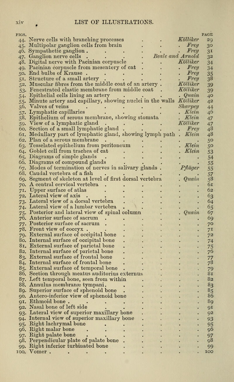 44- 45- 46. 47. 48. 49. 50. 5i. 52- 53- 54- 55- 56. 57- 58. 59- 60. 61. 62. 63. 64. 65. 66. 67. 68. 69. 70. 71. 72. 73- 74- 75- 76. 77- 78. 79- 80. 81. 82. 83. 84. 85. 86. 87. 90. 91. 92. 93. 94- 95- 96. 97- 98. 99- 100. Nerve cells with, branching processes Multipolar ganglion cells from brain Sympathetic ganglion . Ganglion nerve cells . Digital nerve with Pacinian corpuscle Pacinian corpuscle from mesentery of cat End bulbs of Krause . Structure of a small artery . Muscular fibres from the middle coat of an artery Fenestrated elastic membrane from middle coat Epithelial cells lining an artery Minute artery and capillary, showing nuclei in the Valves of veins .... Lymphatic capillaries Epithelium of serous membrane, showing stomata View of a lymphatic gland Section of a small lymphatic gland . Medullary part of lymphatic gland, showing lymph Plan of a serous membrane . Tesselated epithelium from peritoneum Goblet cell from trachea of cat Diagrams of simple glands Diagrams of compound glands Modes of termination of nerves in salivary glands Caudal vertebra of a fish Segment of skeleton at level of first dorsal vertebra A central cervical vertebra . Upper surface of atlas Lateral view of axis .... Lateral view of a dorsal vertebra Lateral view of a lumbar vertebra Posterior and lateral view of spinal column Anterior surface of sacrum Posterior surface of sacrum . Front view of coccyx .... External surface of occipital bone Internal surface of occipital bone External surface of parietal bone Internal surface of parietal bone External surface of frontal bone Internal surface of frontal bone External surface of temporal bone . Section through meatus auditorius externus Left temporal bone, seen from within Annulus membranse tympani. Superior surface of sphenoid bone Anteroinferior view of sphenoid bone Ethmoid bone ..... Nasal bone of left side Lateral view of superior maxillary bone Internal view of superior maxillary bone Right lachrymal bone Right malar bone Right palate bone Perpendicular plate of palate bone Right inferior turbinated bone Vomer .... Kolliker . Frey Frey Beetle and Arnold Kolliker Frey . Frey . Frey Kolliker Kolliker . Quain Kolliker Sharpey Klein Klein Kolliker Frey Klein walls path Klein Klein Quain Quain PAGE 29 3° 31 32 34 34 35 38 39 39 40 42 44 46 47 47 48 48 50 5° 53 54 55 55 57 58 61 62 63 64 65 67 69 70 71 72 74 75 76 77 78 79 81 82 83 85 86 89 9i 92 93 95 96 97 98 99 100