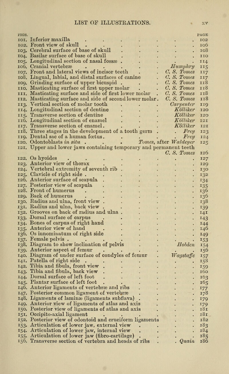 FIGS. ioi. Inferior maxilla 102. Front view of skull 103. Cerebral surface of base of skull 104. Basilar surface of base of skull 105. Longitudinal section of nasal fossae 106. Cranial vertebrae ..... Humphry 107. Front and lateral views of incisor teeth . G. S. Tomes 108. Lingual, labial, and distal surfaces of canine . G. S. Tomes 109. Grinding surface of upper bicuspid . . G. S. Tomes no. Masticating surface of first upper molar . . G. S. Tomes in. Masticating surface and side of first lower molar . G. S. Tomes 112. Masticating surface and side of second lower molar. G. S. Tomes 113. Vertical section of molar tooth . . . Carpenter 114. Longitudinal section of dentine . . . Kolliker 115. Transverse section of dentine . . . Kolliker 116. Longitudinal section of enamel . . . Kolliker 117. Transverse section of enamel. . . . Kolliker 118. Three stages in the development of a tooth germ . . Frey 119. Dental sac of a human foetus. .... Frey 120. Odontoblasts in situ . . . Tomes, after Waldeyer 121. Upper and lower jaws containing temporary and permanent teeth G. S. Tomes 122. Os hyoides 123. Anterior view of thorax 124. Vertebral extremity of seventh rib 125. Clavicle of right side . 126. Anterior surface of scapula . 127. Posterior view of scapula 128. Front of humerus 129. Back of humerus 130. Radius and ulna, front view . 131. Radius and ulna, back view . 132. Grooves on back of radius and ulna 133. Dorsal surface of carpus 134. Bones of carpus of right hand 135. Anterior view of hand 136. Os innominatum of right side 137. Female pelvis . 138. Diagram to show inclination of pelvis . . Holden 139. Anterior aspect of femur 140. Diagram of under surface of condyles of femur . Wagstaffe 141. Patella of right side . 142. Tibia and fibula, front view . 143. Tibia and fibula, back view . 144. Dorsal surface of left foot 145. Plantar surface of left foot 146. Anterior ligaments of vertebrae and ribs 147. Posterior common ligament of vertebrae 148. Ligaments of laminae (ligamenta subflava) 149. Anterior view of ligaments of atlas and axis 150. Posterior view of ligaments of atlas and axis 151. Occipito-axial ligament 152. Posterior view of odontoid and cruciform ligaments 153. Articulation of lower jaw, external view 154. Articulation of lower jaw, internal view 153. Articulation of lower jaw (fibro-cartilage) 156. Transverse section of vertebra and heads of ribs . . Quain PAGE 102 106 108 no 114 ii5 117 117 118 118 118 118 119 120 120 121 121 123 124 125 126 127 129 130 132 134 135 136 136 138 139 141 143 144 146 149 153 154 156 157 158 159 160 163 165 177 178 179 179 181 181 182 183 184 185 186