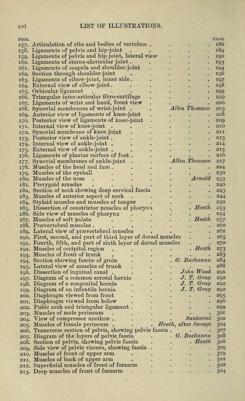157- 158. 159. 160. 161. 162. 163. 164. 165. 166. 167. 168. 169. 170. 171. 172. 173- 174. 175- 176. 177. 178. 179- 180. 181. 182. 183. 184. 185. 186. 187. 188. 189. 190. 191. 192. 193- 194. I9S. 196. 197. 198. 199. 200. 201. 202. 203. 204. 205. 206. 207. 208. 209. 210. 211. 212. 213. Allen Thomson Arnold Articulation of ribs and bodies of vertebrae . Ligaments of pelvis and hip-joint Ligaments of pelvis and hip-joint, lateral view Ligaments of sterno-clavicular joint. Ligaments of scapula and shoulder-joint Section through shoulder-joint Ligaments of elbow-joint, inner side. External view of elbow-joint. Orbicular ligament Triangular inter-articular fibro-cartilage Ligaments of wrist and hand, front view Synovial membranes of wrist-joint . . Allen Thomson Anterior view of ligaments of knee-joint Posterior view of ligaments of knee-joint Internal view of knee-joint . Synovial membrane of knee-joint Posterior view of ankle-joint . Internal view of ankle-joint . External view of ankle-joint . Ligaments of plantar surface of foot . Synovial membranes of ankle-joint . Muscles of the head and face . Muscles of the eyeball Muscles of the nose Pterygoid muscles Section of neck showing deep cervical fascia Muscles of anterior aspect of neck . Styloid muscles and muscles of tongue Dissection of constrictor muscles of pharyn Side view of muscles of pharynx Muscles of soft palate Prevertebral muscles . Lateral view of prevertebral muscles First, second, and part of third layer of dorsal muscles Fourth, fifth, and part of sixth layer of dorsal muscles Muscles of occipital region Muscles of front of trunk Section showing fascise of groin Lateral view of muscles of trunk Dissection of inguinal canal . Diagram of a common scrotal hernia Diagram of a congenital hernia Diagram of an infantile hernia Diaphragm viewed from front Diaphragm viewed from below Pubic arch and triangular ligament . Muscles of male perineum Yiew of compressor urethrse . Muscles of female perineum . . . Heath, Transverse section of pelvis, showing pelvic fascia Diagram of the layers of pelvic fascia Section of pelvis, showing pelvic fascia Side view of pelvic viscera, showing fascia Muscles of front of upper arm Muscles of back of upper arm Superficial muscles of front of forearm Deep muscles of front of forearm Heath Heath Heath G. Buchanan John Wood J. T. Gray J. T. Gray J. T. Gray Santorini after Savage G. Buchanan Heath PAGE 186 189 190 193 194 196 197 198 199 199 200 203 208 209 210 211 213 214 21S 216 217 224 230 233 240 243 244 250 253 254 257 260 261 265 270 273 283 284 288 291 292 292 292 295 296 299 301 302 3°4 3°7 308 308 3°9 3i9 321 322 324