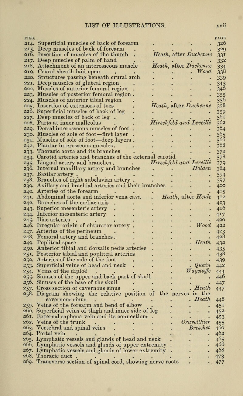 Heath, after Duchenne Heath, after Duchenne . Wood Heath, after Duchenne Hirschfeld and LeveilM FIGS. 214. Superficial muscles of back of forearm 215. Deep muscles of back of forearm 216. Insertion of muscles of the thumb . 217. Deep muscles of palm of hand 218. Attachment of an interosseous muscle 219. Crural sheath laid open 220. Structures passing beneath crural arch 221. Deep muscles of gluteal region 222. Muscles of anterior femoral region . 223. Muscles of posterior femoral region . 224. Muscles of anterior tibial region 225. Insertion of extensors of toes 226. Superficial muscles of back of leg 227. Deep muscles of back of leg . 228. Parts at inner malleolus 229. Dorsal interosseous muscles of foot . 230. Muscles of sole of foot—first layer . 231. Muscles of sole of foot—deep layers . 232. Plantar interosseous muscles. 233. Thoracic aorta and its branches 234. Carotid arteries and branches of the external carotid 235. Lingual artery and branches . . Hirschfeld and Leveille 236. Internal maxillary artery and branches . . Holden 237. Basilar artery ........ 238. Branches of right subclavian artery . . . . . 239. Axillary and brachial arteries and their branches . 240. Arteries of the forearm ...... 241. Abdominal aorta and inferior vena cava . Heath, after Henle 242. Branches of the cceliac axis ...... 243. Superior mesenteric artery ...... 244. Inferior mesenteric artery ...... 245. Iliac arteries .... 246. Irregular origin of obturator artery . 247. Arteries of the perineum 248. Femoral artery and branches . 249. Popliteal space 250. Anterior tibial and dorsalis pedis arteries 251. Posterior tibial and popliteal arteries 252. Arteries of the sole of the foot 253. Superficial veins of head and neck 254. Veins of the diploe 255. Sinuses of the upper and back part of skull ^^H 256. Sinuses of the base of the skull 257. Cross section of cavernous sinus 258. Diagram showing the relative position of the nerves cavernous sinus ..... 259. Veins of the forearm and bend of elbow 260. Superficial veins of thigh and inner side of leg 261. External saphena vein and its connections . 262. Veins of the trunk ..... 263. Vertebral and spinal veins .... 264. Portal vein ...... 265. Lymphatic vessels and glands of head and neck 266. Lymphatic vessels and glands of upper extremity . 267. Lymphatic vessels and glands of lower extremity . 268. Thoracic duct ...... 269. Transverse section of spinal cord, showing nerve roots Wood . Heath . Quain Wagstaffe Heath in the Heath Gruveilhier Breschet PAGE 326 329 33i 332 334 338 339 343 346 355 356 358 359 361 362 364 365 366 368 372 378 379 384 394 397 400 4°5 412 4i3 416 417 420 422 423 428 432 435 438 439 442 444 446 447 447 448 45i 452 453 455 460 462 465 466 468 473 ..477