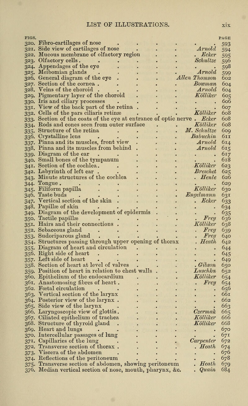 FIGS. 320. Fibro-cartilages of nose 321. Side view of cartilages of nose 322. Mucous membrane of olfactory region 323. Olfactory cells. 324. Appendages of the eye 325. Meibomian glands 326. General diagram of the eye 327. Section of the cornea . 328. Veins of the choroid . 329. Pigmentary layer of the choroid 330. Iris and ciliary processes 331. View of the back part of the retina 332. Cells of the pars ciliaris retina? 333. Section of the coats of the eye at entrance of optic 334. Rods and cones seen from outer surface 335. Structure of the retina 336. Crystalline lens 337. Pinna and its muscles, front view . 338. Pinna and its muscles from behind . 339. Diagram of the ear 340. Small bones of the tympanum 341. Section of the cochlea. 342. Labyrinth of left ear . 343. Minute structures of the cochlea 344. Tongue . 345. Filiform papilla 346. Taste buds .... 347. Vertical section of the skin . 348. Papilla? of skin 349. Diagram of the development of epidermis 350. Tactile papillse 351. Hairs and their connections . 352. Sebaceous gland 353. Sudoriparous gland 354. Structures passing through upper opening of thorax 355. Diagram of heart and circulation 356. Right side of heart 357. Left side of heart 358. Section of heart at level of valves 359. Position of heart in relation to chest walls 360. Epithelium of the endocardium 361. Anastomosing fibres of heart 362. Foetal circulation 363. Vertical section of the larynx 364. Posterior view of the larynx 365. Side view of the larynx 366. Laryngoscopic view of glottis 367. Ciliated epithelium of trachea 368. Structure of thyroid gland 369. Heart and lungs 370. Intercellular passages of lun: 371. Capillaries of the lung 372. Transverse section of thorax 373. Viscera of the abdomen 374. Reflections of the peritoneum 375. Transverse section of abdomen, showing peritoneum 376. Median vertical section of nose, mouth, pharynx, &c Arnold . Ecker Schultze Arnold Allen Thomson Bowman Arnold Kolliker Kolliker nerve . Ecker Kolliker M. Schultze Babuchin Arnold Arnold Kolliker Breschet . Henle Kolliker Engelmann . Ecker . Frey Kolliker . Frey . Frey . Heath . Gibson Luschka Kolliker . Frey Czermak Kolliker Kolliker Carpenter . Heath Heath 593 594 595 596 598 599 602 604 604 605 606 607 608 608 608 609 611 614 615 617 618 623 625 626 629 630 631 633 634 635 636 638 639 640 642 644 645 649 650 652 654 654 656 661 662 663 665 666 668 670 671 672 674 676 678 679 684
