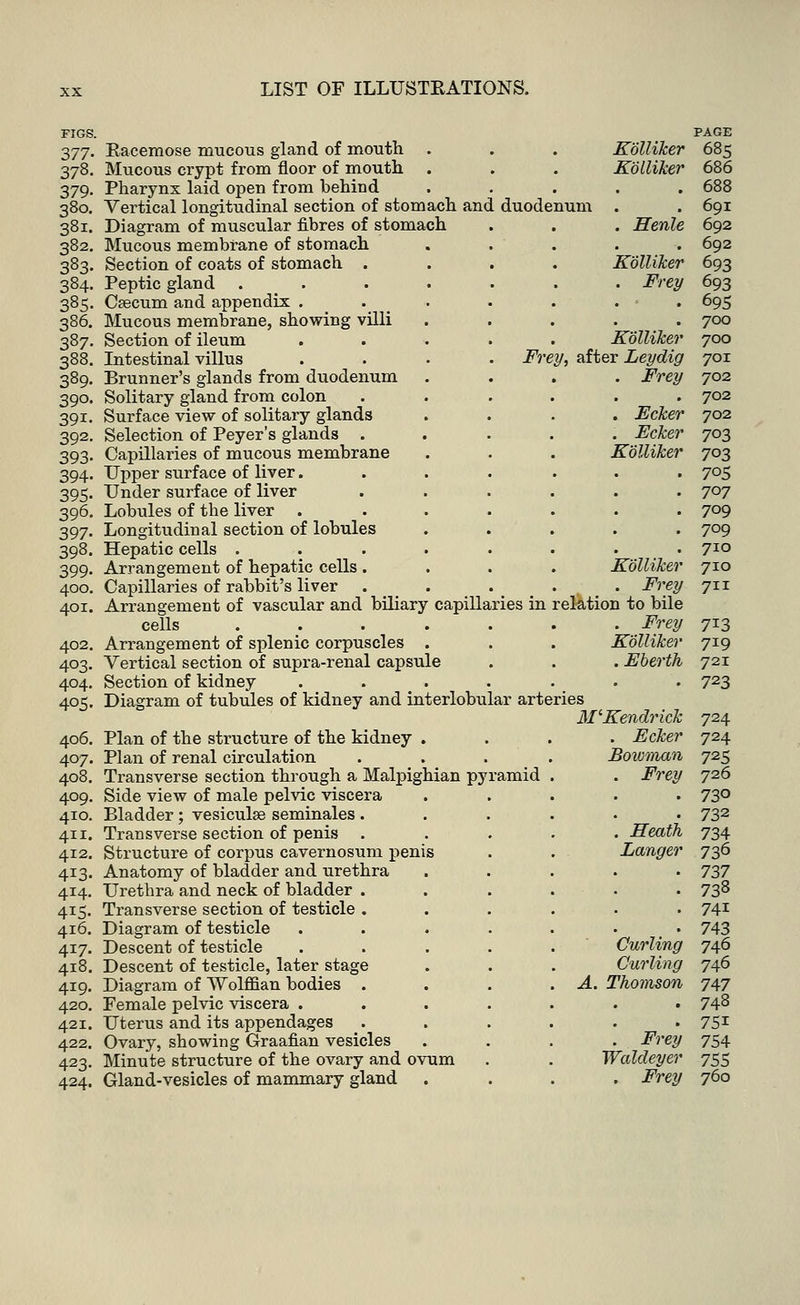 377. Racemose mucous gland of mouth . . . Kolliker 378. Mucous crypt from floor of mouth . . . Kolliker 379. Pharynx laid open from behind 380. Vertical longitudinal section of stomach and duodenum 381. Diagram of muscular fibres of stomach 382. Mucous membrane of stomach 383. Section of coats of stomach . 384. Peptic gland . 385. Caecum and appendix . . 386. Mucous membrane, showing villi 387. Section of ileum 388. Intestinal villus 389. Brunner's glands from duodenum 390. Solitary gland from colon 391. Surface view of solitary glands 392. Selection of Peyer's glands . 393. Capillaries of mucous membrane 394. Upper surface of liver. 395. Under surface of liver 396. Lobules of the liver . 397. Longitudinal section of lobules 398. Hepatic cells . 399. Arrangement of hepatic cells . 400. Capillaries of rabbit's liver 401. Arrangement of vascular and biliary capillaries in cells 402. Arrangement of splenic corpuscles 403. Vertical section of supra-renal capsule 404. Section of kidney 405. Diagram of tubules of kidney and interlobular arteries M'Kendrick 406. Plan of the structure of the kidney 407. Plan of renal circulation 408. Transverse section through a Malpighian pyramid 409. Side view of male pelvic viscera 410. Bladder; vesiculse seminales . 411. Transverse section of penis 412. Structure of corpus cavernosum penis 413. Anatomy of bladder and urethra 414. Urethra and neck of bladder . 415. Transverse section of testicle . 416. Diagram of testicle 417. Descent of testicle 418. Descent of testicle, later stage 419. Diagram of Wolffian bodies . 420. Female pelvic viscera . 421. Uterus and its appendages 422. Ovary, showing Graafian vesicles 423. Minute structure of the ovary and ovum 424. Gland-vesicles of mammary gland . Eenle Kolliker . Frey Kolliker Frey, after Leydig . Frey . Ecker . Ecker Kolliker Kolliker . Frey relation to bile . Frey Kolliker . Eberth . Ecker Bowman Frey Heath Langer Curling Curling A. Thomson . Frey Waldeyer PAGE 685 686 688 691 692 692 693 693 695 700 700 701 702 702 702 703 703 70S 707 709 709 710 710 711 713 719 721 723 724 724 725 726 730 732 734 736 737 738 741 743 746 746 747 748 75i 754 755 760