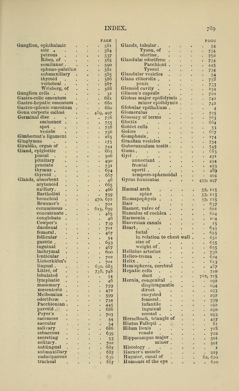 Ganglion, ophthalmic otic . petrous Bibes, of . semilunar . spheno-palatine submaxillary thyroid vertebral . Wrisberg, of Ganglion cells . Gastro-colic omentum Gastro-hepatic omentum Gastro-splenic omentum Genu corporis callosi Germinal disc . eminence spot . vesicle Gimbernat's ligament Ginglymus Giraldes, organ of Gland, epiglottic pineal . pituitary prostate thymus . thyroid . Glands, absorbent arytenoid axillary. Bartholini bronchial Brunner's ceruminous concatenate conglobate Cowper's duodenal femoral. follicular gastric . inguinal lachrymal lenticular Lieberkiihn's lingual . Litti-6, of lobulated lymphatic mammary mesenteric Meibomian odoriferse Pacchionian parotid . Peyer's racemose saccular salivary sebaceous secreting solitary. sublingual submaxillary sudoriparous tracheal 581 584 537 585 59o 581 585 586 587 680 680 497 756 755 756 756 285 175 744 665 506 490 731 674 667 46 665 466 759 672 701 639 465 46 739 701 467 54 693 467 600 702 701 1, 685 8,748 54 46 759 472 599 734 445 686 703 54 54 686 639 53 702 687 687 639 667 Glands, tubular 54 Tyson, of , 734 uterine. 752 Glandular odoriferge . . . . 734 Pacchioni . . . . 445 Tysoni . . . . 734 Glandular vesicles . . . . 54 Glans clitoridis 758 penis 733 Glenoid cavity 134 Glisson's capsule . 710 Globus major epididymis . 742 minor epididymis . 742 Globular epithelium . 4 Glomerulus 725 Glossary of terms . 763 Glottis 664 Goblet cells 53 Goitre 667 Gomphosis J74 Graafian vesicles 754 Gubernaculum testis . 745 Gums 683 Gyri 491 annectant .... 494 frontal .... 493 operti 489 temporo-sphenoidal . 494 Gyrus fornicatus . . • 49 5, 497 Haemal arch .... 5 7> 115 spine .... 5 7) 5 Hsemapophysis .... 5 7> US Hair 637 Hasner, valve of 601 Hamulus of cochlea . 624 Harmonia 104 Haversian canals 15 Heart 643 foetal .... 655 in relation to chest wall . 651 size of ... 655 weight of. 655 Helicine arteries . 736 Helico-trema .... 624 Helix . . 613 Hemispheres, cerebral . 487 Hepatic cells .... 710 duct .... 71 2, 7i5 Hernia, congenital . 292 diaphragmatic 294 direct .... • 293 encysted 292 femoral.... • 339 infantile . . s . 292 inguinal 290 scrotal .... • 293 Herselbach, triangle of • 427 Hiatus Fallopii .... . 81 Hilum lienis .... . 718 renal e .... . 722 Hippocampus major . . 501 minor . • 5°i Histology . .  . i Horner's muscle . 227 Huguier, canal of 52, 620 Humours of the eye . . ■. . 610