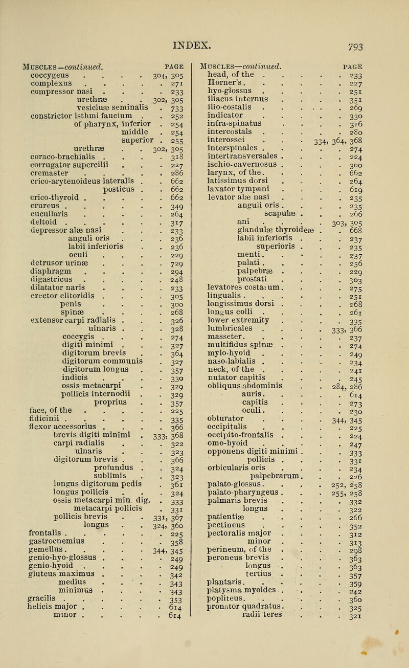 Muscles— continued. coccygeus PAGE 3°4> 305 complexus 271 compressor nasi .... 233 urethras . . 302, 305 vesicluse seminalis . 733 constrictor isthmi faucium . . 252 of pharynx, inferior . 254 middle . 254 superior . 255 urethrae . . 302, 305 coraco-brachialis . . . .318 corrugator supercilii . . .227 cremaster 286 crico-arytenoideus lateralis . . 662 posticus . . 662 crico-thyroid ..... 662 crureus 349 cucullaris 264 deltoid 317 depressor alas nasi . . . 233 anguli oris . . . 236 labii inferioris . . 236 oculi .... 229 detrusor urinae .... 729 diaphragm 294 digastricus 248 dilatator nans erector clitoridis . penis spinse extensor carpi radialis . ulnaris . coccygis . digiti minimi . digitorum brevis digitorum communis digitorum longus indicis ossis metacarpi pollicis internodii . proprius face, of the . fidicinii flexor accessorius . brevis digiti minimi carpi radialis ulnaris digitorum brevis . profundus . sublimis longus digitorum pedis longus pollicis ossis metacarpi min. dig. metacarpi pollicis pollicis brevis longus frontalis . gastrocnemius gemellus. genio-hyo-glossus . genio-hyoid . gluteus maximus . medius minimus . gracilis . helicis major _ minor . • 233 • 305 • 300 . 268 • 326 . 328 - 274 • 327 • 364 • 327 • 357 ■ 330 • 329 • 329 • 357 • 225 • 335 . 366 333> 368 • 322 • 323 • 366 - 324 • 323 • 361 ■ 324 • 333 • 33i 33i. 367 324> 360 225 358 344. 345 249 249 342 343 343 353 614 614 Muscles—cont inued. PAGE head, of the . • 233 Horner's.... . 227 hyo-glossus . 251 iliacus internus • 35i ilio-costalis . . . , . 269 indicator • 330 infra-spinatus • 3J6 intercostals . 280 interossei 3- ,4, 364, 368 interspinales . . 274 intertransversales . 224 ischio-cavernosus . ■ 3°o larynx, of the. . 662 latissimus dorsi . 264 laxator tympani . 619 levator alae nasi • 235 anguli oris . • 235 scapulse . . 266 ani 3°3> 3°5 glandulte thyroidese . 668 labii inferioris . • 237 supei'ioris . • 235 menti. • 237 palati. . 256 palpebrae . . 229 prostati • 303 levatores costaium. • 275 lingualis .... • 251 longissimus dorsi . . 268 longus colli . . 261 lower extremity • 335 lumbricales . 333) 366 masseter. • 237 multifidus spinae . . 274. mylo-hyoid • 249 naso-labialis . • 234 neck, of the . . 241 nutator capitis • 245 obliquus abdominis 284, 286 auris. . 614 capitis . i • 273 oculi. • 230 obturator 344, 345 occipitalis • 225 occipito-frontalis . . 224 omo-hyoid • 247 opponens digiti minimi . • 333 pollicis . • 331 orbicularis oris • 234 palpebrarum. 226 palato-glossus. 252, 258 palato-pharyngeus . 255. 258 palmaris brevis • 332 longus • 322 patientise . 266 pectineus • 352 pectoralis major • 312 minor • 3i3 perineum, of the . • 298 peroneus brevis • 363 longus . • 363 tertius . • 357 plantaris. . . . • 359 platysma myoides . . 242 popliteus. . . . • 360 pronator quadratus. • 325 radii teres • 321