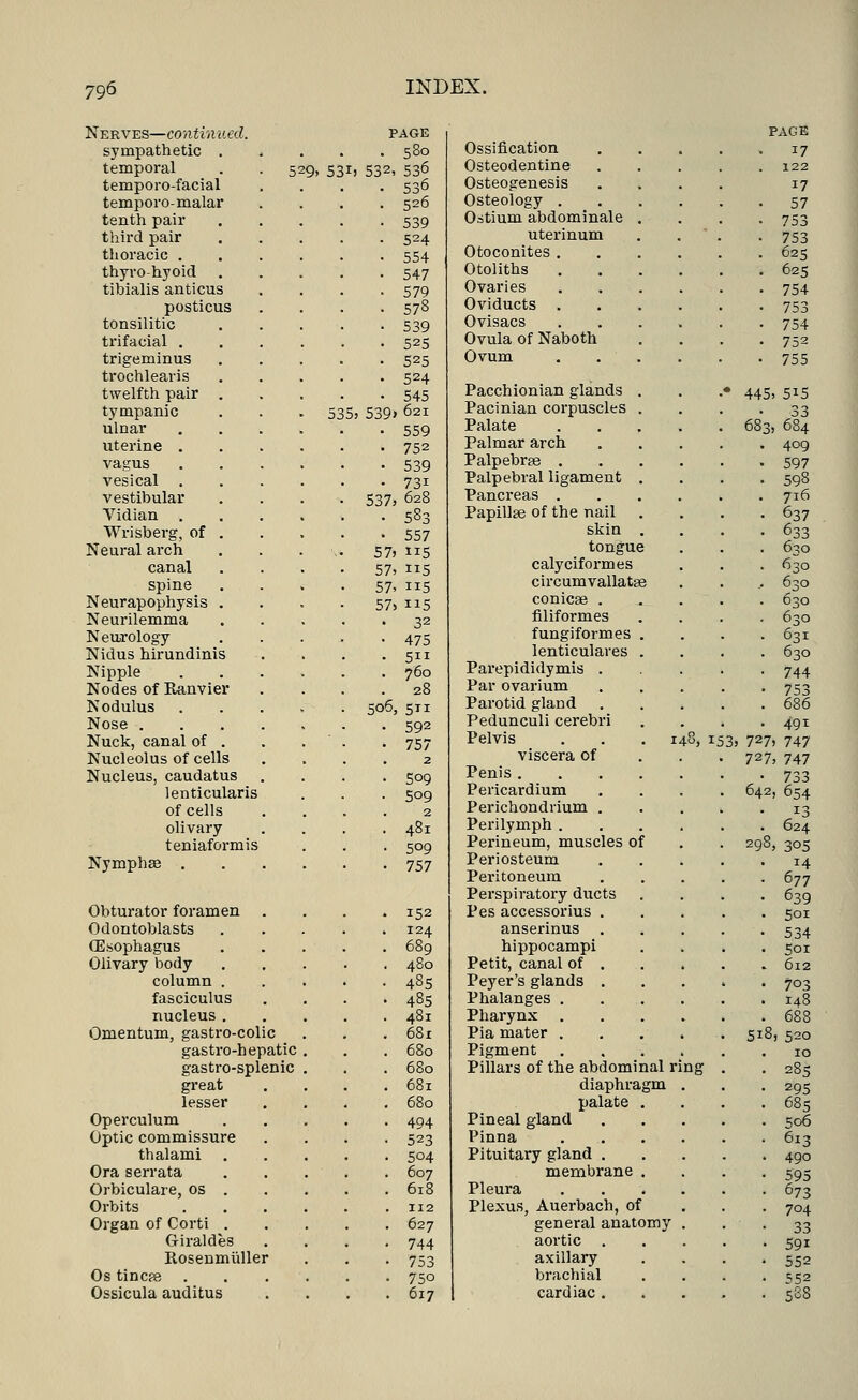 Nerves—continued. PAGE PAGE sympathetic . 580 Ossification 17 temporal 529> 53 1, 532, 536 Osteodentine 122 temporo-facial • 536 Osteogenesis 17 temporo-malar . 526 Osteology . 57 tenth pair • 539 Ostium abdominale 753 third pair • 524 uterinum 753 thoracic . • 554 Otoconites . 625 thyrohyoid . • 547 Otoliths 625 tibialis anticus • 579 Ovaries 754 posticus • 578 Oviducts . 753 tonsilitic • 539 Ovisacs 754 trifacial . • 525 Ovula of Naboth 752 trigeminus • 525 Ovum . . . 755 trochlears • 524 twelfth pair . • 545 Pacchionian glands * 445> 5i5 tympanic 53 5» 539> 621 Pacinian corpuscles • 33 ulnar • 559 Palate 683, 684 uterine . • 752 Palmar arch • 409 vagus • 539 Palpebrte . 597 vesical . Palpebral ligament 598 vestibular 537> 628 Pancreas . 716 Vidian . • 583 Papillae of the nail 637 Wrisberg, of . • 557 skin 633 Neural arch tongue 630 canal 57> 115 calyciformes 630 spine 57- ii5 circumvallatse 630 Neurapophysis . 57> 115 conicse . 630 Neurilemma 32 filiformes 630 Neurology • 475 fungiformes 631 Nidus hirundinis lenticulares 630 Nipple . 760 Parepididymis . 744 Nodes of Ranvier . 28 Par ovarium • 753 Nodulus 506, 511 Parotid gland 686 Nose . Pedunculi cerebri 491 Nuck, canal of . • 757 Pelvis x, 1« 3> 727> 747 Nucleolus of cells viscera of 727, 747 Nucleus, caudatus • 509 Penis . • 733 lenticularis Pericardium 642, 654 of cells 2 Perichondrium . 13 olivary . 481 Perilymph . 624 teniaformis • 5°9 Perineum, muscles 0 f 29 8, 305 Nymphee . Periosteum 14 Peritoneum 677 Perspiratory ducts 639 Obturator foramen .... 152 Pes accessorius . • 501 Odontoblasts 124 anserinus . 534 (Esophagus 689 hippocampi • 501 Olivary body 480 Petit, canal of . . 612 column . 485 Peyer's glands . • 703 fasciculus 485 Phalanges . . 148 nucleus . 481 Pharynx . . 688 Omentum, gastro-colic 681 Pia mater . 5i 8, 520 gastro-hepatic 680 Pigment 10 gastro-splenic 680 Pillars of the abdominal ri ng • 285 great 681 diaphragm • 295 lesser 680 palate . • 685 Operculum 494 Pineal gland • 506 Optic commissure 523 Pinna 613 thalami . 504 Pituitary gland . • 490 Ora serrata 607 membrane • 595 Orbiculare, os . 618 Pleura • 673 Orbits 112 Plexus, Auerbach, of • 704 Organ of Corti . 627 general anatomy • 33 Giraldes 744 aortic . • 59i Rosenmiille r 753 axillary • 552 Os tincpe . • 75o brachial • 552 Ossicula auditus . 617 | cardiac. • 538