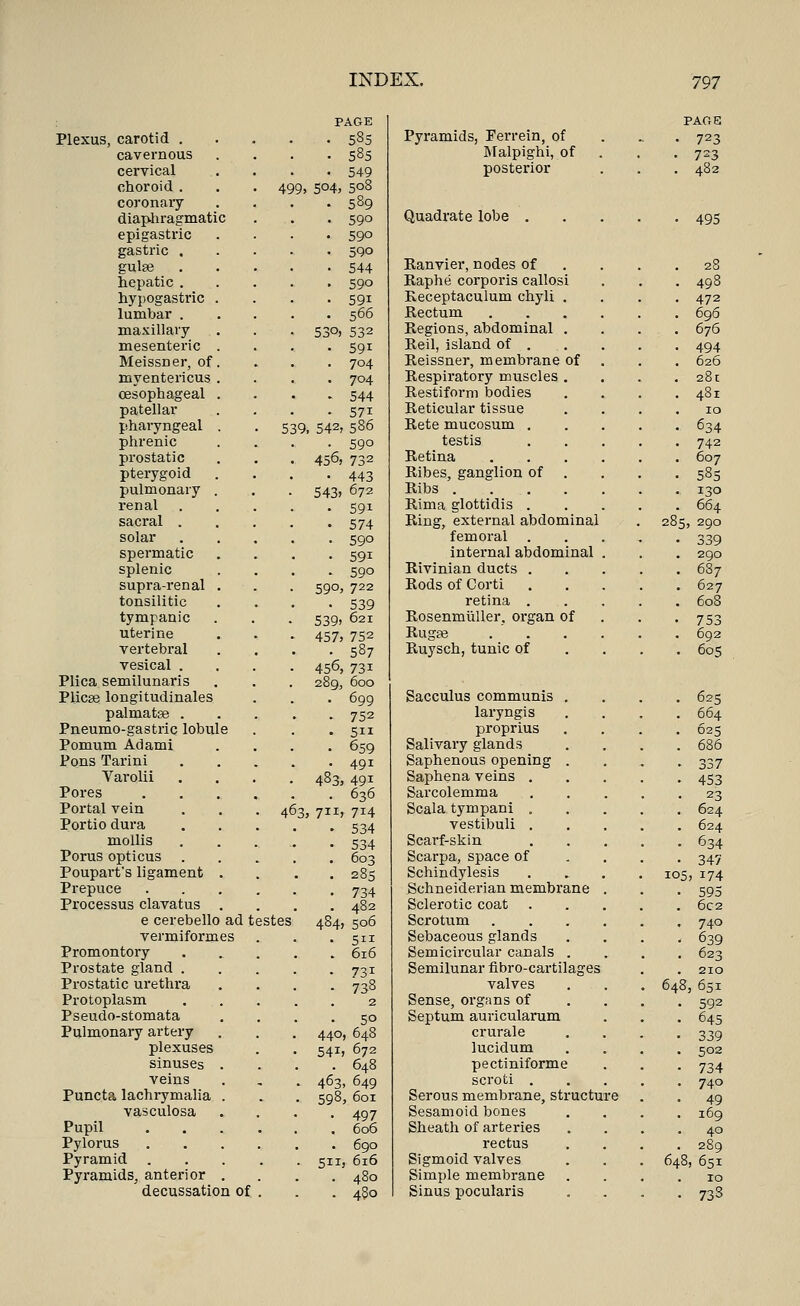 PAGE PAGE Plexus, carotid . • 585 Pyramids, Perrein, of 723 cavernous . S85 Malpighi, of 723 cervical • 549 posterior 482 choroid ... 49 9. 504, 508 coronary • 589 diaphragmatic • 59o Quadrate lobe 495 epigastric • 59o gastric . . . . • 59o guise . • 544 Ranvier, nodes of ... 28 hepatic . • 59o Raphe corporis callosi 498 hypogastric . • 59i Receptaculum chyli . 472 lumbar . . 566 Rectum 696 maxillary 53°) 532 Regions, abdominal .... 676 mesenteric . • 591 Reil, island of . 494 Meissner, of. • 7o4 Reissner, membrane of . 626 myentericus . • 704 Respiratory muscles .... 28c oesophageal . - 544 Restiform bodies 481 patellar - S7i Reticular tissue 10 pharyngeal . .5; 9, 542, 586 Rete mucosum .... 634 phrenic • 59° testis .... 742 prostatic 456, 732 Retina 607 pterygoid • 443 Ribes, ganglion of . . 585 pulmonary . 543» 672 Ribs 130 renal . • 591 Rima glottidis .... 664 sacral . • 574 Ring, external abdominal . 285, 290 solar . • 59° femoral .... 339 spermatic • 59i internal abdominal . 290 splenic • 59° Rivinian ducts .... 687 supra-renal . 590, 722 Rods of Corti .... 627 tonsilitic • 539 retina .... 608 tympanic 539, 621 Rosenmuller. organ of 753 uterine 457> 752 Rugte . . 692 vertebral • 587 Ruysch, tunic of 605 vesical . . . . 456, 73i Plica semilunaris 289, 600 Plicse longitudinales . 699 Sacculus communis . 625 palmatse . - 752 laryngis 664 Pneumo-gastric lobule • 5ii proprius 625 Pomum Adami • 659 Salivary glands 686 Pons Tarini • 491 Saphenous opening . 337 Varolii . 483, 491 Saphena veins .... 453 Pores . . • 636 Sarcolemma .... 23 Portal vein ^t 3, 711, 714 Scala tympani .... 624 Portio dura • 534 vestibuli .... 624 mollis . • 534 Scarf-skin .... • 634 Porus opticus . . 603 Scarpa, space of 347 Poupart's ligament . . • 285 Schindylesis . . . . ic 5, 174 Prepuce .... • 734 Schneiderian membrane . 595 Processus clavatus . . 482 Sclerotic coat .... 6C2 e cerebello ad testes 484, 506 Scrotum 740 vermiformes • 511 Sebaceous glands 639 Promontory . 616 Semicircular canals . 623 Prostate gland . • 731 Semilunar fibro-cartilages 210 Prostatic urethra • 738 valves . . .64 8,651 Protoplasm 2 Sense, organs of • 592 Pseudo-stomata 50 Septum auricularum 645 Pulmonary artery 440, 648 crural e 339 plexuses 541, 672 lucidum 502 sinuses . . 648 pectiniforme 734 veins • 463> 649 scroti .... 740 Puncta lachrymalia . . 598, 601 Serous membrane, structure 49 vasculosa • 497 Sesamoid bones 169 Pupil .... . 606 Sheath of arteries 40 Pylorus .... . 690 rectus 289 Pyramid .... . 511, 616 Sigmoid valves 6< 8, 651 Pyramids, anterior . . 480 Simple membrane 10 decussation of . . 480 Sinus pocularis 73S