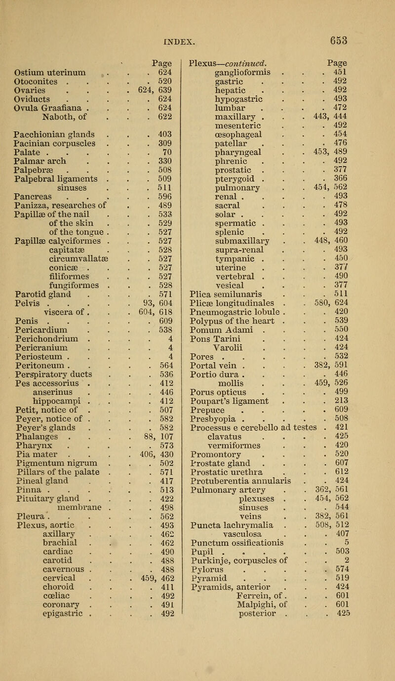 Page Plexus—continued. Page Ostium uterinum . . 624 ganglioformis . . 451 Otoconites . . 520 gastric . 492 Ovaries . 624, 639 hepatic . 492 Oviducts . 624 hypogastric . 493 Ovula Graafiana . . 624 lumbar . 472 Naboth, of . 622 maxillary . . 443, 444 mesenteric . 492 Pacchionian glands . . 403 oesophageal . 454 Pacinian corpuscles . . 309 patellar . 476 Palate . . 70 pharyngeal . 453, 489 Palmar arch . 330 phrenic . 492 Palpebrse . . 508 prostatic . . 377 Palpebral ligaments . . 509 pterygoid . . 366 sinuses . 511 pulmonary . 454, 562 Pancreas . 596 renal . . 493 Panizza, researches of . 489 sacral . 478 Papillae of the nail . 533 solar . . 492 of the skin . 529 spermatic . . 493 of the tongue . . 527 splenic . 492 PapUlee calyciformes . 527 submaxillary . 448, 460 capitatse . 528 supra-renal . 493 circumvallatae . 527 tympanic . . 450 conicae . . 527 uterine . 377 filiformes . 527 vertebral . . 490 fungiformes . 528 vesical . 377 Parotid gland . 571 Plica semilunaris . 511 Pelvis . . 93, 604 Plicse longitudinales . . 580, 624 viscera of . 604, 618 Pneumogastric lobule . . 420 Penis . . 609 Polypus of the heart . . 539 Pericardium . 538 Pomum Adami . . 550 Perichondrium 4 Pons Tarini . 424 Pericranium 4 VaroUi . 424 Periosteum . 4 Pores .... . 532 Peritoneum . . 564 Portal vein . . 382, 591 Perspiratory duct s . 536 Portio dura . . 446 Pes accessorius . 412 mollis . 459, 526 anserinus . 446 Porus opticus . 499 hippocampi . 412 Poupart's ligament . 213 Petit, notice of . 507 Prepuce . 609 Peyer, notice of . 582 Presbyopia . . 508 Peyer's glands . 582 Processus e cerebello ad testes . 421 Phalanges . . 88, 107 clavatus . 425 Pharynx . 573 vermiformes . 420 Pia mater . . 406, 430 Promontory . 520 Pigmentum nigrum . 502 Prostate gland . . 607 Pillars of the palate . 571 Prostatic urethra . 612 Pineal gland . 417 Protuberentia annularis . 424 Pinna . . 513 Pulmonary artery . 362, 561 Pituitary gland . . 422 plexuses . . 454, 562 membrane . 498 sinuses . 544 Pleura . . 562 veins . 382, 561 Plexus, aortic . 493 Puncta lachrymalia . . 508, 512 axillary . 462 vasculosa . 407 brachial . . 462 Punctum ossificationis 5 cardiac . 490 Pupil . , . . . 503 carotid . 488 Purkinje, corpuscles of 2 cavernous . . 488 Pylorus . 574 cervical . 459, 462 Pyramid . 519 choroid . 411 Pyramids, anterior . 424 coeliac . 492 Ferrein, of. . 601 coronary . . 491 Malpighi, of . 601