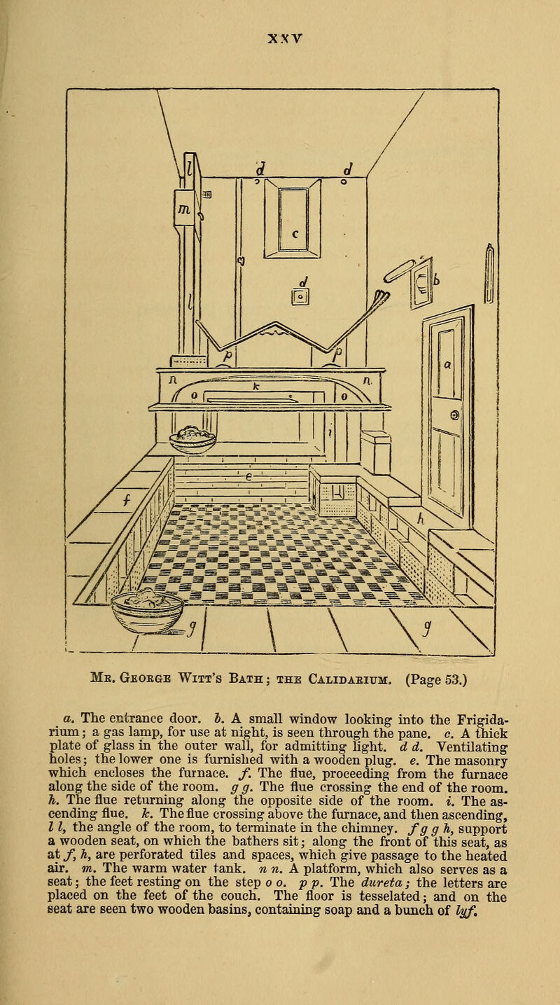 L\ \ V\ Me. Geoegb Witt's Bath ; the Calidaeium. (Page 53.) a. The entrance door. I. A small window looking into the Frigida- rium; a gas lamp, for use at night, is seen through the pane. c. A thick plate of glass in the outer wall, for admitting light, d d. Ventilating holes; the lower one is furnished with a wooden plug. e. The masonry which encloses the furnace. /. The flue, proceeding from the furnace along the side of the room, g g. The flue crossing the end of the room. h. The flue returning along the opposite side of the room. i. The as- cending flue. Ic. The flue crossing above the furnace, and then ascending, 11, the angle of the room, to terminate in the chimney, fg g h, support a wooden seat, on which the bathers sit; along the front of this seat, as at /, h, are perforated tiles and spaces, which give passage to the heated air. m. The warm water tank, nn. A platform, which also serves as a seat; the feet resting on the step o o. pp. The dureta; the letters are placed on the feet of the couch. The floor is tesselated; and on the seat are seen two wooden basins, containing soap and a bunch of lyf.