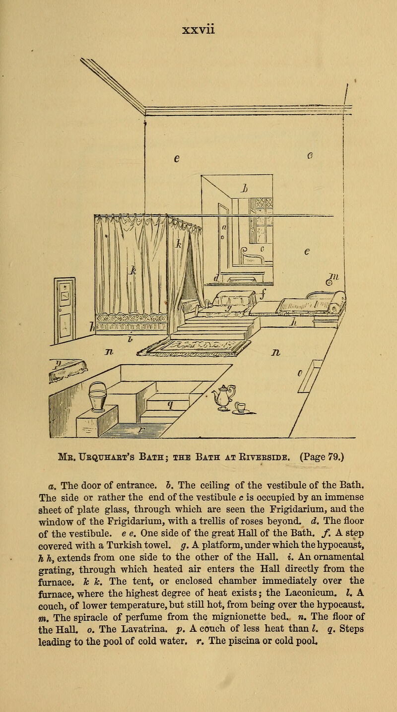 XXVll Me. Ubquhaet's Bathj the Bath atEiteesidb. (Page 79.) a. The door of entrance, h. The ceiling of the vestibule of the Bath. The side or rather the end of the vestibule c is occupied by an immense sheet of plate glass, through which are seen the Frigidarium, and the window of the Frigidarium, with a trellis of roses beyond, d. The floor of the vestibule, e e. One side of the great HaU of the Bath. /. A step covered with a Turkish towel, g. A platform, under which the hypocaust, h h, extends from one side to the other of the Hall. i. An ornamental grating, through which heated air enters the HaU directly from the fttrnace. k k. The tent, or enclosed chamber immediately over the fiirnace, where the highest degree of heat exists; the Laconicum. I. A couch, of lower temperature, but stUl hot, from being over the hypocaust. m. The spiracle of perfume from the mignionette bed. «. The floor of the HaU. o. The Lavatrina. p. A couch of less heat than I. q. Steps leading to the pool of cold water, r. The piscina or cold pool.