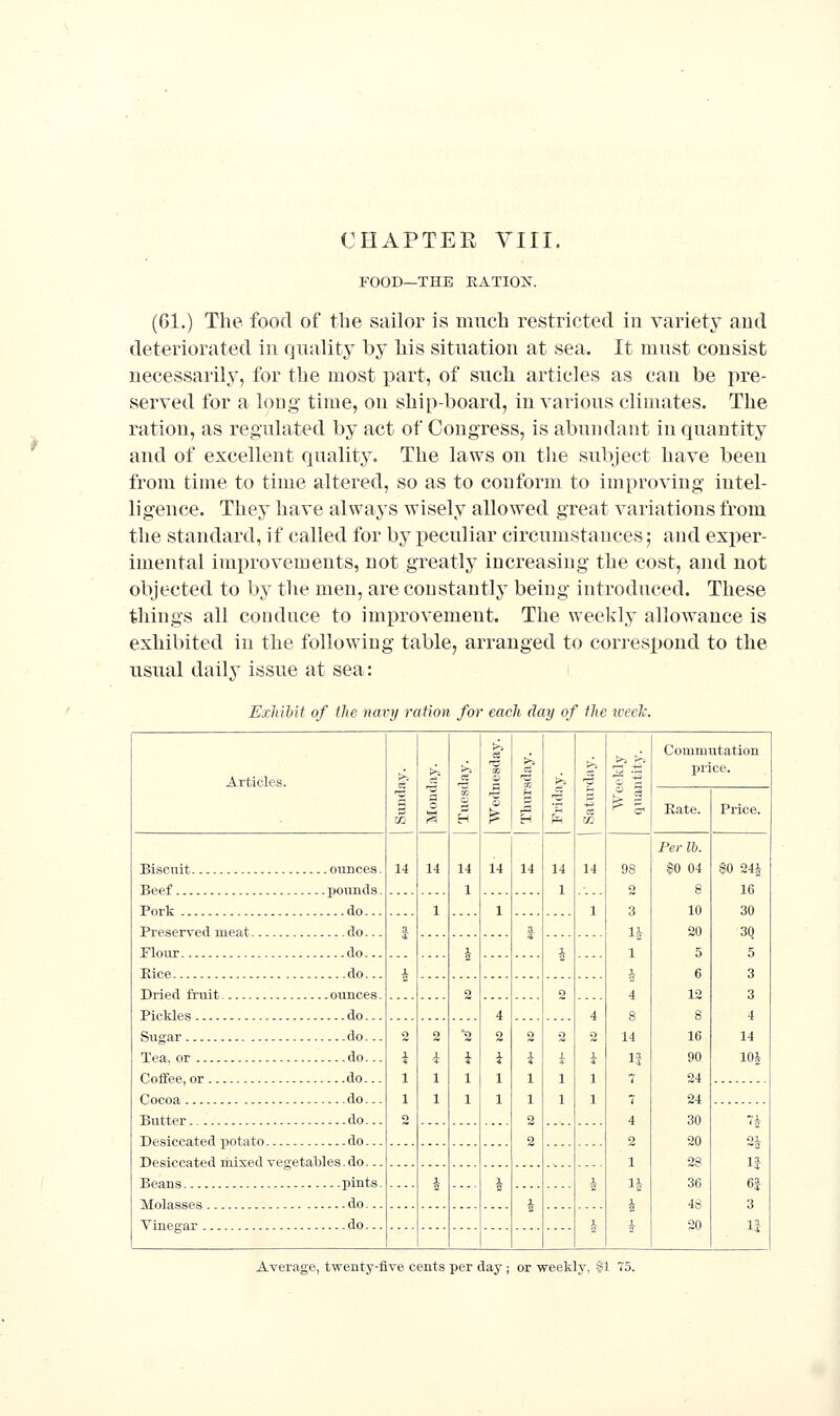 FOOD—THE RATION. (Gl.) The food of tbe sailor is much restricted in variety and deteriorated in quality by his situation at sea. It must consist necessarily', for the most part, of such articles as can be pre- served for a long time, on ship-board, in various climates. The ration, as regulated by act of Congress, is abundant in quantity and of excellent quality. The laws on the subject have been from time to time altered, so as to conform to improving intel- ligence. They have alwajs wisely allowed great variations from the standard, if called for by peculiar circumstances; and exper- imental improvements, not greatly increasing the cost, and not objected to by the men, are constantly being introduced. These things all couduce to improvement. The weekly allowance is exhibited in the following table, arranged to correspond to the usual daily issue at sea: i. ExluMt of the navy ration for each day of the loeeTc. Articles. Biscuit ounces. Beef pounds. Pork do... Preserved meat do... Flour do... Rice do... Dried fruit ounces. Pickles do... Sugar do... Tea, or do... Coffee, or do... Cocoa do... Butter do... Desiccated potato do... Desiccated mixed vegetables.do... Beans pints. Molasses do... Vinegar do... 98 2 3 1 14 IJ 7 7 4 2 1 li- Commutation price. Rate. Price. Per lb. |0 04 8 10 20 5 6 12 8 16 90 24 24 30 20 28 36 48 20 SO Average, twenty-five cents per day ; or weekly, 81 75.