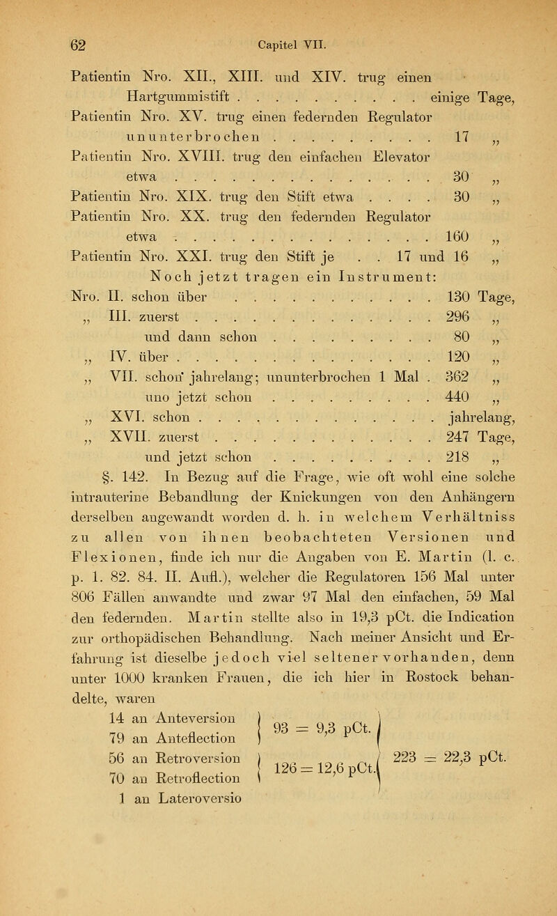 Patientin Nro. XII., XIII. und XIV. trug einen Hartgumniistift einige Tage, Patientin Nro. XV. trug einen federnden Regulator ununterbrochen 17 „ Patientin Nro. XVIII. trug den einfachen Elevator etwa 30 „ Patientin Nro. XIX. trug den Stift etwa .... 30 „ Patientin Nro. XX. trug den federnden Regulator etwa 160 „ Patientin Nro. XXI. trug den Stift je . . 17 und 16 „ Noch jetzt tragen ein Instrument: Nro. II. schon über 130 Tage, „ III. zuerst . . ; 296 „ und dann schon . 80 „ „ IV. über 120 „ ,, VII. schon jahrelang; ununterbrochen 1 Mal . 362 „ uno jetzt schon 440 „ „ XVI. schon jahrelang, „ XVII. zuerst 247 Tage, und jetzt schon 218 „ §. 142. In Bezug auf die Frage, wie oft wohl eine solche intrauterine Behandlung der Knickungen von den Anhängern derselben angewandt worden d. h. in welchem Verhältniss zu allen von ihnen beobachteten Versionen und Flexionen, finde ich nur die Angaben von E. Martin (1. c. p. 1. 82. 84. II. Aufl.), welcher die Regulatoren 156 Mal unter 806 Fällen anwandte und zwar 97 Mal den einfachen, 59 Mal den federnden. Martin stellte also in 19,3 pCt. die Indication zur orthopädischen Behandlung. Nach meiner Ansicht und Er- fahrung ist dieselbe jedoch viel seltener vorhanden, denn unter 1000 kranken Frauen, die ich hier in Rostock behan- delte, waren 14 an Anteversion ) nn n _ _ * n • 93 = 9,3 pUt. 79 an Anteflection ) r 56 an Retroversion )-■ ,ft„ _. / 223 = 22,3 pCt. ■ . 126 = 12,6 pCU 70 an Retroflection \ r 1 an Lateroversio