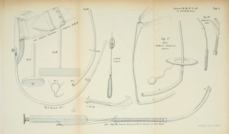 in natürlicher Grösse IS.ith Fiy l'ü. Kimisch InstrumentNro.2, verbessert von-Carl Meyer. a ,\i;,i . U