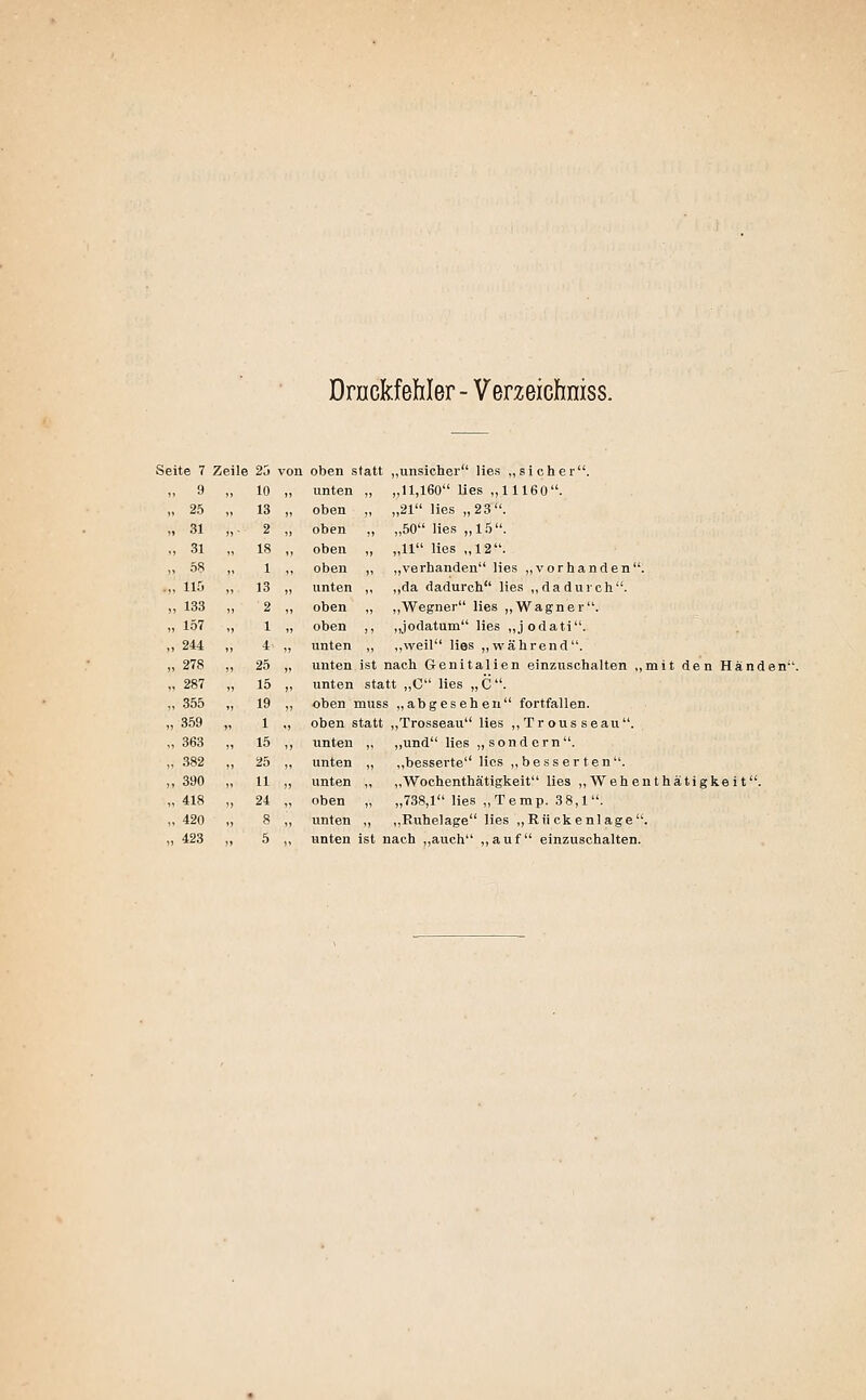 Drackfehler- Verzeichniss. Seite 7 Zeile 25 von oben statt „unsicher lies „sicher. „ 9 „ 10 „ unten „ „11,160 lies „11160. „ 2.5 „ 13 „ oben „ „21 lies „23. „ 31 „. 2 „ oben „ „50 lies „15. „ 31 „ 18 „ oben „ „11 lies „12. ,, 58 „ 1 „ oben „ „verbanden lies „vorhanden. .,, 115 „ 13 „ unten „ „da dadurch lies „dadurch. „ 133 „ 2 „ oben „ „Wegner lies „Wagner. „ 157 „ 1 „ oben ,, „jodatum lies „jodati. ,, 244 „ 4 „ unten „ „weil lies „während. „ 278 „ 25 „ unten ist nach Genitalien einzuschalten „mit den Händen „ 287 „ 15 „ unten statt „C lies „C. „ 355 „ 19 „ oben muss „abgesehen fortfallen. „ 359 „ 1 „ oben statt „Trosseau lies „Trousseau. „ 363 „ 15 ,, unten „ „und lies „sondern. „ 382 „ 25 „ unten „ „besserte lies „besserten. „390 „ 11 „ unten „ „Wochenthätigkeit lies „Wehenthätigkeit. „418 „ 24 „ oben „ „738,1 lies „ Temp. 38,1. „ 420 „ 8 ,, unten „ ,,Ruhelage lies „Rückenlage. „ 423 ,, 5 ,, unten ist nach ,,auch „auf einzuschalten.