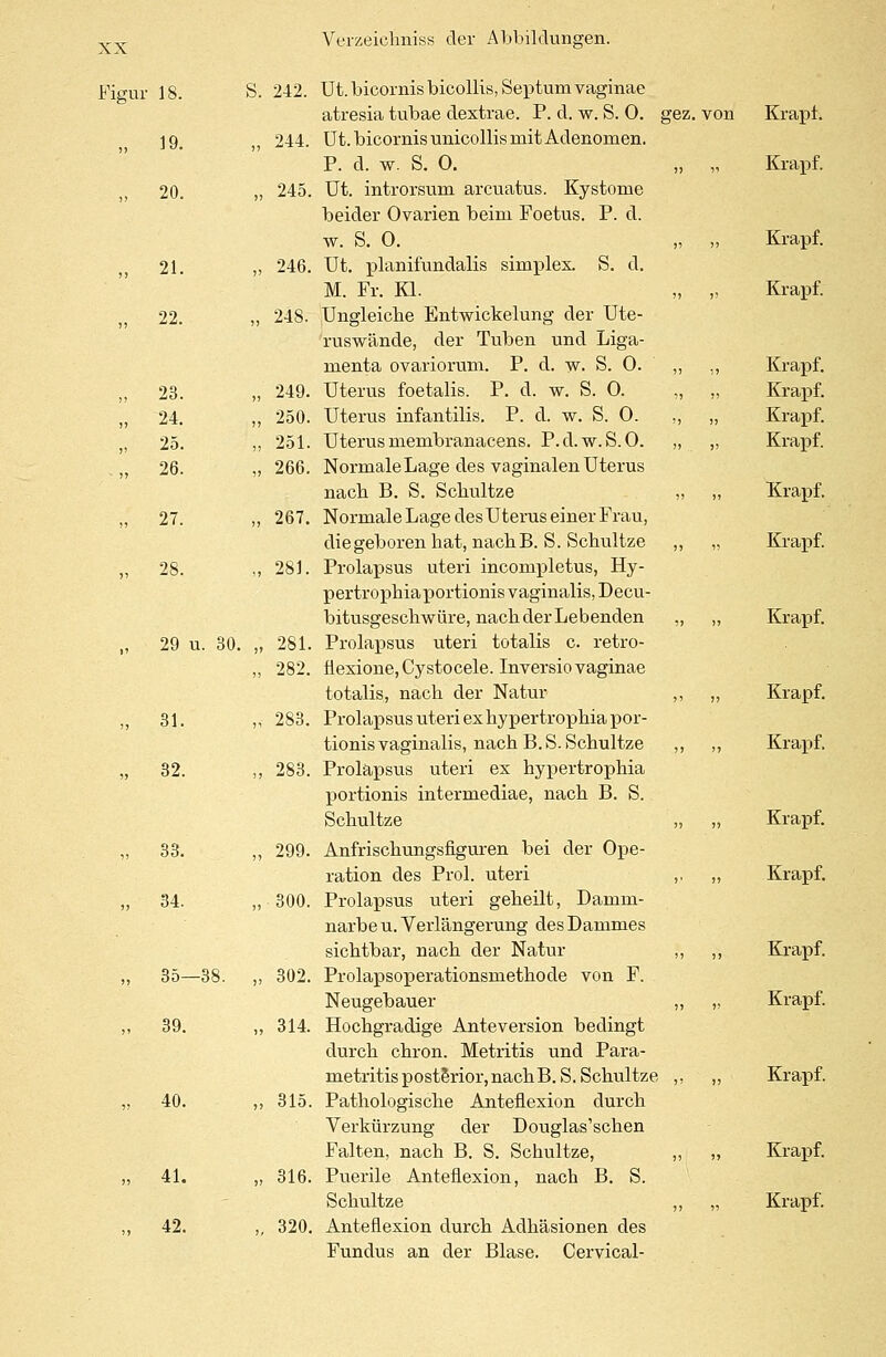 Figur 18. S. 242. Ut.bicornisbicollis,Septurnvaginae atresia tubae dextrae. P. d. w. S. 0. gez. von Krapl. 19. f 244. Ut. bicornis unicollis mit Adenomen. P. d. w. S. 0. „ „ Krapf. )( 20. „ 245. Ut. introrsum arcuatus. Kystome beider Ovarien beim Foetus. P. d. w. S. 0. „ „ Krapf. 21. „ 246. Ut. planifundalis simplex. S. d. M. Fr. Kl. „ „ Krapf. 22. „ 248. Ungleiche Entwicklung der Ute- ruswände, der Tuben und Liga- menta ovariorum. P. d. w. S. 0. „ ,, Krapf. „ 23. „ 249. Uterus foetalis. P. d. w. S. 0. „ „ Krapf. (J 24. „ 250. Uterus infantilis. P. d. w. S. 0. ,, „ Krapf. 25. ,, 251. Uterusmembranacens. P.d.w.S.O. „ „ Krapf. ;' 26. ,, 266. Normale Lage des vaginalen Uterus nach B. S. Schultze „ „ Krapf. „ 27. „ 267. Normale Lage des Uterus einer Frau, diegeboren hat, nachB. S. Schultze ,, „ Krapf. ,, 28. ,, 281. Prolapsus uteri incompletus, Hy- pertrophiaportionis vaginalis, Decu- bitusgeschwüre, nach der Lebenden „ „ Krapf. „ 29 u. 30. „ 281. Prolapsus uteri totalis c. retro- „ 282. flexione,Cystocele. Inversio vaginae totalis, nach der Natur ,, „ Krapf. ,, 31. ,, 283. Prolapsus uteri ex hypertrophia por- tionis vaginalis, nach B.S. Schultze ,, ,, Krapf. „ 32. ,, 283. Prolapsus uteri ex hypertrophia portionis intermediae, nach B. S. Schultze „ „ Krapf. „ 33. „ 299. Anfrischungsfiguren bei der Ope- ration des Prol. uteri ,. „ Krapf. „ 34. „300. Prolapsus uteri geheilt, Damm- narbe U.Verlängerung des Dammes sichtbar, nach der Natur ,, ,, Krapf. ,, 35—38. ,, 302. Prolapsoperationsmethode von F. Neugebauer „ „ Krapf. ,, 39. ,, 314. Hochgradige Anteversion bedingt durch chron. Metritis und Para- metritis posterior, nach B.S. Schultze ,, „ Krapf. „ 40. ,, 315. Pathologische Anteflexion durch Verkürzung der Douglas'schen Falten, nach B. S. Schultze, „ „ Krapf. „ 41. „ 316. Puerile Anteflexion, nach B. S. Schultze ,, „ Krapf. ,, 42. ,, 320. Anteflexion durch Adhäsionen des Fundus an der Blase. Cervical-