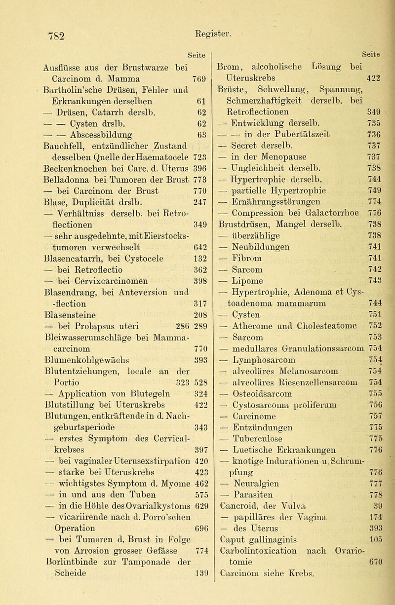Seite Ausflüsse aus der Brustwarze bei Carcinom d. Mamma 769 Bartholin'sche Drüsen, Fehler und Erkrankungen derselben 61 — Drüsen, Catarrb derslb. 62 Cysten drslb. 62 Abscessbildung 63 Bauchfell, entzündlicher Zustand desselben Quelle der Haematocele 723 Beckenknochen bei Carc. d. Uterus 396 Belladonna bei Tumoren der Brust 773 — bei Carcinom der Brust 770 Blase, Duplicität drslb. 247 — Verhältniss derselb. bei Retro- flectionen 349 — sehr ausgedehnte, mit Eierstocks- tumoren verwechselt 642 Blasencatarrh, bei Cystocele 132 — bei Retroflectio 362 — bei Cervixcarcinomen 398 Blasendrang, bei Anteversion und -flection 317 Blasensteine 208 — bei Prolapsus uteri 286 289 Bleiwasserumschläge bei Mamma- carcinom 770 Blumenkohlgewächs 393 Blutentziehungen, locale an der Portio 323 528 — Application von Blutegeln 324 Blutstillung bei Uteruskrebs 422 Blutungen, entkräftende in d. Nach- geburtsperiode 343 — erstes Symptom des Cervical- krebses 397 — bei vaginalerUterusexstirpation 420 — starke bei Uteruskrebs 423 — wichtigstes Symptom d. Myome 462 —■ in und aus den Tuben 575 — in die Höhle des Ovarialkystoms 629 —■ vicariirende nach d. Porro'schen Operation 696 — bei Tumoren d. Brust in Folge von Arrosion grosser Gefässe 774 Borlintbinde zur Tamponade der Scheide 139 Seite Brom, alcoholische Lösung bei Uteruskrebs 422 Brüste, Schwellung, Spannung, Schmerzhaftigkeit derselb. bei Retroflectionen 349 — Entwicklung derselb. 735 — — in der Pubertätszeit 736 — Secret derselb. 737 — in der Menopause 737 — Ungleichheit derselb. 738 — Hypertrophie derselb. 744 — partielle Hypertrophie 749 — Ernährungsstörungen 774 ■— Compression bei Galactorrhoe 776 Brustdrüsen, Mangel derselb. 738 — überzählige 738 — Neubildungen 741 — Fibrom 741 — Sarcom 742 — Lipome 743 — Hypertrophie, Adenoma et Cys- toadenoma mammarum 744 — Cysten 751 — Atherome und Cholesteatome 752 — Sarcom 753 — medulläres Granulationssarcom 754 -— Lymphosarcom 754 — alveoläres Melanosarcom 754 — alveoläres Riesenzellensarcom 754 — Osteoidsarcom 755 — Cystosarcoma proliferum 756 — Carcinome 757 — Entzündungen 775 — Tubereulose 775 — Luetische Erkrankungen 776 — knotige Indurationen u. Schrum- pfung 776 — Neuralgien 777 — Parasiten 778 Cancroid, der Vulva 39 — papilläres der Vagina 174 — des Uterus 393 Caput gallinaginis 105 Carbolintoxication nach Ovario- tomie 670 Carcinom siehe Krebs.