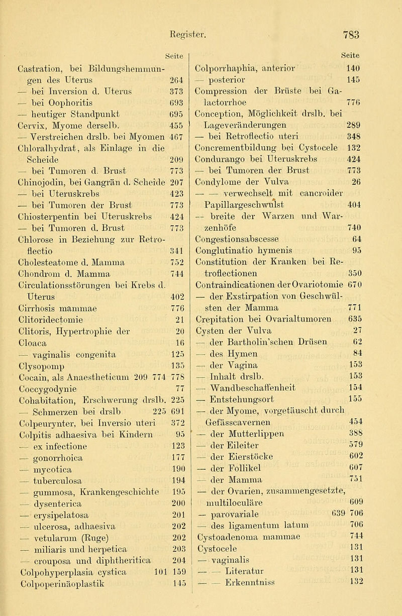 Seite Castration, bei Bildungshemmun- gen des Uterus 264 — bei Inversion d. Uterus 373 — bei Oophoritis 693 — heutiger Standpunkt 695 Cervix, Myome derselb. 455 — Verstreichen drslb. bei Myomen 467 Chloralhydrat, als Einlage in die Scheide 209 — bei Tumoren d. Brust 773 Chinojodin, bei Gangrän d. Scheide 207 — bei Uteruskrebs 423 — bei Tumoren der Brust 773 Chiosterpentin bei Uteruskrebs 424 — bei Tumoren d. Brust 773 Chlorose in Beziehung zur Retro- flectio 341 Cholesteatome d. Mamma 752 Chondrom d. Mamma 744 Circulationsstörungen bei Krebs d. Uterus 402 Cirrhosis mammae 776 Clitoridectomie 21 Clitoris, Hypertrophie der 20 Cloaca 16 — vaginalis congenita 125 Clysopoinp 135 Cocain, als Anaestheticum 209 774 778 Coccygodynie 77 Cohabitation, Erschwerung drslb. 225 — Schmerzen bei drslb. 225 691 Colpeurynter, bei Inversio uteri 372 Colpitis adhaesiva bei Kindern 95 -— ex infectione 123 — gonorrhoica 177 - mycotica 190 — tuberculosa 194 — gummosa, Krankengeschichte 195 - dysenterica 200 — erysipelatosa 201 — ulcerosa, adhaesiva 202 — vetularum (Rüge) 202 — miliaris und herpetica 203 - crouposa und diphtheritica 204 Colpohyperplasia cystica 101 159 Colpoperinäoplastik 145 Seite Colporrhaphia, anterior 140 — posterior 145 Compression der Brüste bei Ga- lactorrhoe 776 Conception, Möglichkeit drslb. bei Lageveränderungen 289 — bei Retroflectio uteri 348 Concrementbildung bei Cystocele 132 Condurango bei Uteruskrebs 424 — bei Tumoren der Brust 773 Condylome der Vulva 26 —■ — verwechselt mit cancroider Papillargeschwulst 404 — breite der Warzen und War- zenhöfe 740 Congestionsabscesse 64 Conglutinatio hymenis 95 Constitution der Kranken bei Re- troflectionen 350 Contraindicationen der Ovariotornie 670 — der Exstirpation von Geschwül- sten der Mamma 771 Crepitation bei Ovarialtumoren 635 Cysten der Vulva 27 — der Bartholin'schen Drüsen 62 — des Hymen 84 — der Vagina 153 — Inhalt drslb. 153 —■ Wandbeschaftenheit 154 — Entstehungsort 155 — der Myome, vorgetäuscht durch Gefässcavernen 454 — der Mutterlippen 388 — der Eileiter 579 — der Eierstöcke 602 — der Follikel 607 — der Mamma 751 — der Ovarien, zusammengesetzte, multiloculäre 609 — parovariale 639 706 — des Ligamentum, latum 706 Cystoadenoma mammae 744 Cystocele 131 — vaginalis 131 Literatur 131 Erkenntniss 132