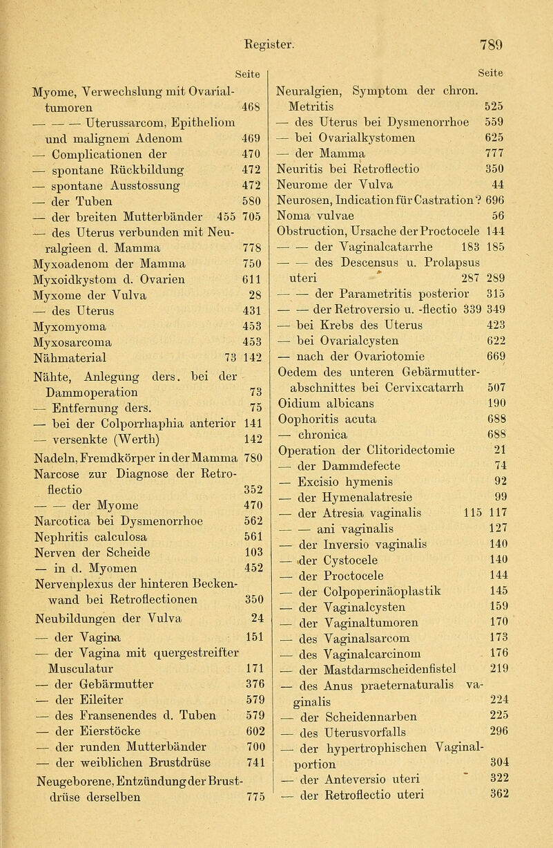 Seite Myome, Verwechslung mit Ovarial- tumoren 468 Uterussarcom, Epitheliom und malignem Adenom 469 — Complicationen der 470 — spontane Rückbildung 472 — spontane Ausstossung 472 — der Tuben 580 — der breiten Mutterbänder 455 705 — des Uterus verbunden mit Neu- ralgieen d. Mamma 778 Myxoadenom der Mamma 750 Myxoidkystom d. Ovarien 611 Myxome der Vulva 28 — des Uterus 431 Myxomyoma 453 Myxosarcoma 453 Nähmaterial 73 142 Nähte, Anlegung clers. bei der Dammoperation 73 — Entfernung ders. 75 — bei der Colporrhaphia anterior 141 — versenkte (Werth) 142 Nadeln, Fremdkörper in der Mamma 780 Narcose zur Diagnose der Retro- flectio 352 der Myome 470 Narcotica bei Dysmenorrhoe 562 Nephritis calculosa 561 Nerven der Scheide 103 — in d. Myomen 452 Nervenplexus der hinteren Becken- wand bei Retroflectionen 350 Neubildungen der Vulva 24 — der Vagina 151 — der Vagina mit quergestreifter Musculatur 171 — der Gebärmutter 376 — der Eileiter 579 — des Fransenendes d. Tuben 579 — der Eierstöcke 602 — der runden Mutterbänder 700 — der weiblichen Brustdrüse 741 Neugeborene, Entzündung der Brust- drüse derselben 775 Seite Neuralgien, Symptom der chron. Metritis 525 — des Uterus bei Dysmenorrhoe 559 — bei Ovarialkystomen 625 — der Mamma 777 Neuritis bei Retroflectio 350 Neurome der Vulva 44 Neurosen, IndicationfürCastration? 696 Noma vulvae 56 Obstruction, Ursache derProctocele 144 der Vaginalcatarrhe 183 185 — — des Descensus u. Prolapsus uteri 287 289 der Parametritis posterior 315 der Retroversio u. -flectio 339 349 — bei Krebs des Uterus 423 — bei Ovarialcysten 622 — nach der Ovariotomie 669 Oedem des unteren Gebärmutter- abschnittes bei Cervixcatarrh 507 Oidium albicans 190 Oophoritis acuta 688 — chronica 688 Operation der Clitoridectomie 21 — der Dammdefecte 74 — Excisio hymenis 92 — der Hymenalatresie 99 — der Atresia vaginalis 115 117 ani vaginalis 127 — der Inversio vaginalis 140 — <der Cystocele 140 — der Proctocele 144 — der Colpoperinäoplastik 145 — der Vaginalcysten 159 — der Vaginaltumoren 170 — des Vaginalsarcom 173 — des Vaginalcarcinom 176 — der Mastdarmscheidenfistel 219 — des Anus praeternaturalis va- ginalis 224 — der Scheidennarben 225 — des Uterusvorfalls 296 — der hypertrophischen Vaginal- portion 304 — der Anteversio uteri 322 — der Retroflectio uteri 362