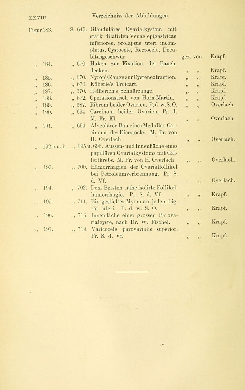 Figur 183. 184. S. 645. 670. 185. „ 670. 186. „ 670. 187. „ 670. 188. „ 672. 189. „ 687. 190. „ 694. 191. „ 193. 694. „ 192au. b. „ 695 700. „ 194. „ 702. „ 195. „ 711. ,., 196. „ 716. ., 197. „ 719. Glanduläres Ovarialkystom mit stark dilatirten Veuae epigastricae inferiores, prolapsus uteri incom- pletus, Cystocele, Rectocele, Decu- bitusgescbwür Haken zur Fixation der Bauch- decken. Nyrop's Zange zur Cystenextraction. Köberle's Troicart. Helfferich's Scbnürzange. Operationstisch von Hom-Martin. Fibrom beider Ovarien, P. d w.S. 0. Carcinom beider Ovarien. Fr. d. M. Fr. Kl. Alveolärer Bau eines Medullar-Car- ciuoms des Eierstocks. M. Fr. von H. Overlacb u. 696. Aussen- und lunenfläclie eines papillären Ovarialkystoms mit Gal- lertkrebs. M. Pr. von H. Overlacb Hämorrhagien der Ovarialfollikel bei Petroleumverbrennung. Pr. S. d. Vf. Dem Bersten nahe isolirte Follikel- bämorrbagie. Pr. S. d. Vf. Ein gestieltes Myom an jedem Lig. rot. uteri. P. d. w. S. 0. Innenfläche einer grossen Parova- rialcyste. nach Dr. W. Fischel. Varicocele parovarialis superior. •ez. von K.rapi. „ Krapf. )) Krapf. )) )) Krapf. » ^i Krapf. >) )) Krapf. )) }j 0 verlach. J» ?5 Overlach. Overlach. Overlach. Overlach. Krapf. Krapf. Krapf.