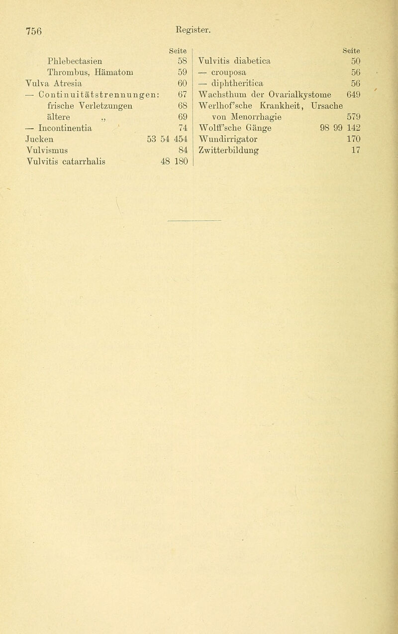 Seite Phlebectasien 58 Thrombus, Häraatom 59 Vulva Atresia 60 — Continuitätstrennungen: 67 frische Verletzungen 68 ältere ,, 69 — Incontinentia 74 Jucken 53 54 454 Vulvismus 84 Vulvitis catarrhalis 48 180 Vulvitis diabetica — crouposa — diphtheritica Wachsthum der Ovarialkystome Seite 50 56 56 649 Werlhof'sche Krankheit, Ursache von Menorrhagie 579 Wolff'sche Gänge 98 99 142 Wundirrigator 170 Zwitterbildung 17