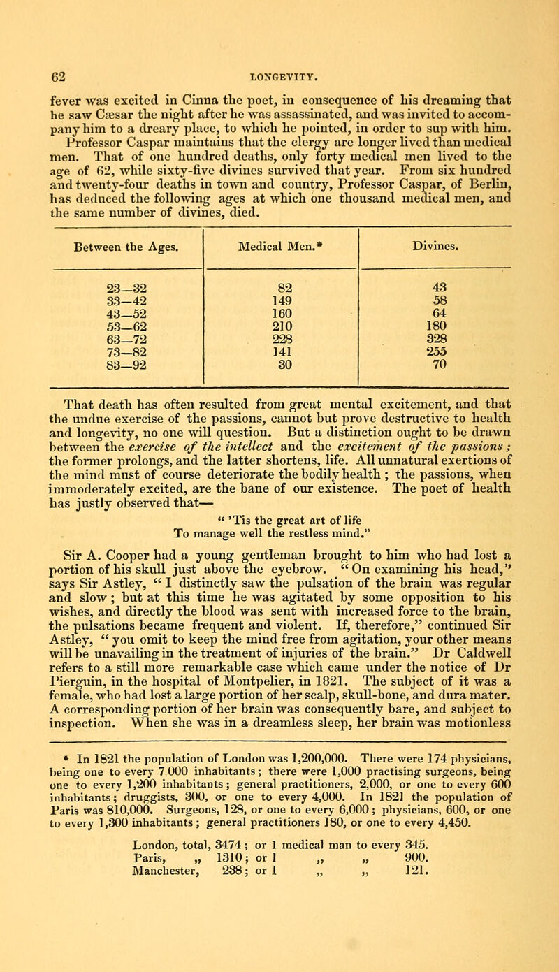 fever was excited in Cinna the poet, in consequence of his dreaming that he saw Ciesar the night after he was assassinated, and was invited to accom- pany him to a dreary place, to which he pointed, in order to sup with him. Professor Caspar maintains that the clergy are longer lived than medical men. That of one hundred deaths, only forty medical men lived to the age of 62, while sixty-five divines survived that year. From six hundred and twenty-four deaths in town and country, Professor Caspar, of Berlin, has deduced the following ages at which one thousand medical men, and the same number of divines, died. Between the Ages. Medical Men.* Divines. 23—32 82 43 33-42 149 58 43—52 160 64 53—62 210 180 63—72 228 328 73—82 141 255 83—92 30 70 That death has often resulted from great mental excitement, and that the undue exercise of the passions, cannot but prove destructive to health and longevity, no one will question. But a distinction ought to be drawn between the exercise of the intellect and the excitement of the passions; the former prolongs, and the latter shortens, life. All unnatural exertions of the mind must of course deteriorate the bodily health ; the passions, when immoderately excited, are the bane of our existence. The poet of health has justly observed that—  'Tis the great art of life To manage well the restless mind. Sir A. Cooper had a young gentleman brought to him who had lost a portion of his skull just above the eyebrow.  On examining his head,'' says Sir Astley,  I distinctly saw the pulsation of the brain was regular and slow; but at this time he was agitated by some opposition to his wishes, and directly the blood was sent with increased force to the brain, the pulsations became frequent and violent. If, therefore, continued Sir Astley,  you omit to keep the mind free from agitation, your other means will be unavailing in the treatment of injuries of the brain. Dr Caldwell refers to a still more remarkable case which came under the notice of Dr Pierguin, in the hospital of Montpelier, in 1821. The subject of it was a female, who had lost a large portion of her scalp, skull-bone, and dura mater. A corresponding portion of her brain was consequently bare, and subject to inspection. When she was in a dreamless sleep, her brain was motionless * In 1821 the population of London was 1,200,000. There were 174 physicians, being one to every 7 000 inhabitants; there were 1,000 practising surgeons, being one to every 1,200 inhabitants; general practitioners, 2,000, or one to every 600 inhabitants; druggists, 300, or one to every 4,000. In 1821 the population of Paris was 810,000. Surgeons, 128, or one to every 6,000; physicians, 600, or one to every 1,300 inhabitants; general practitioners 180, or one to every 4,450. London, total, 3474; or 1 medical man to every 345. Paris, „ 1310; or 1 „ „ 900. Manchester, 238; or 1 „ „ 121.