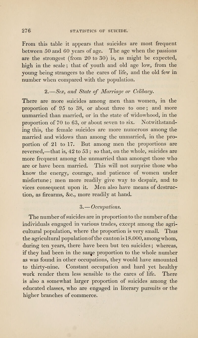 From this table it appears that suicides are most frequent between 50 and 60 years of age. The age when the passions are the strongest (from 20 to 30) is, as might be expected, high in the scale; that of youth and old age low, from the young being strangers to the cares of life, and the old few in number when compared with the population. 2.—Sex, and State of Marriage or Celibacy. There are more suicides among men than women, in the proportion of 95 to 38, or about three to one; and more unmarried than married, or in the state of widowhood, in the proportion of 70 to 63, or about seven to six. Notwithstand- ing this, the female suicides are more numerous among the married and widows than among the unmarried, in the pro- portion of 21 to 17. But among men the proportions are reversed,—that is, 42 to 53; so that, on the whole, suicides are more frequent among the unmarried than amongst those who are or have been married. This will not surprise those who know the energy, courage, and patience of women under misfortune; men more readily give way to despair, and to vices consequent upon it. Men also have means of destruc- tion, as firearms, &c., more readily at hand. 3. — Occupations. The number of suicides are in proportion to the number of the individuals engaged in various trades, except among the agri- cultural population, where the proportion is very small. Thus the agricultural population of the canton is 18,000, among whom, during ten years, there have been but ten suicides; whereas, if they had been in the sanje proportion to the whole number as was found in other occupations, they would have amounted to thirty-nine. Constant occupation and hard yet healthy work render them less sensible to the cares of life. There is also a somewhat larger proportion of suicides among the educated classes, who are engaged in literary pursuits or the higher branches of commerce.