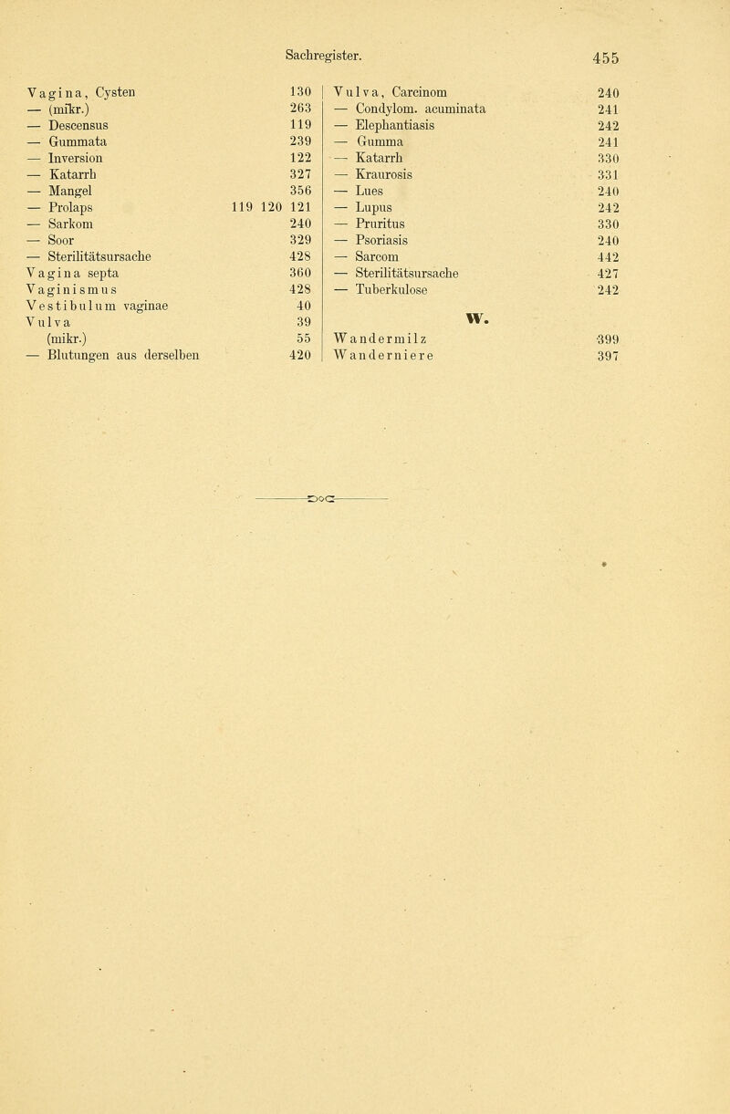 Vagina, Cysten — (mfkr.) — Descensus — Gummata — Inversion — Katarrh — Mangel — Prolaps — Sartom — Soor — Sterilitätsursache Vagina septa Vaginismus Vestibulum vaginae Vulva (inikr.) — Blutungen aus derselben Sachregister. 130 Vulva, Carcinom 263 — Condylom, acuminata 119 — Elephantiasis 239 —■ Gumma 122 —■ Katarrh 327 — Kraurosis 356 — Lues 19 120 121 — Lupus 240 — Pruritus 329 — Psoriasis 428 — Sarcom 360 — Sterilitätsursache 428 — Tuberkulose 40 39 W. 55 Wandermilz 420 Wanderniere 455 240 241 242 241 330 331 240 242 330 240 442 427 242 •399 397