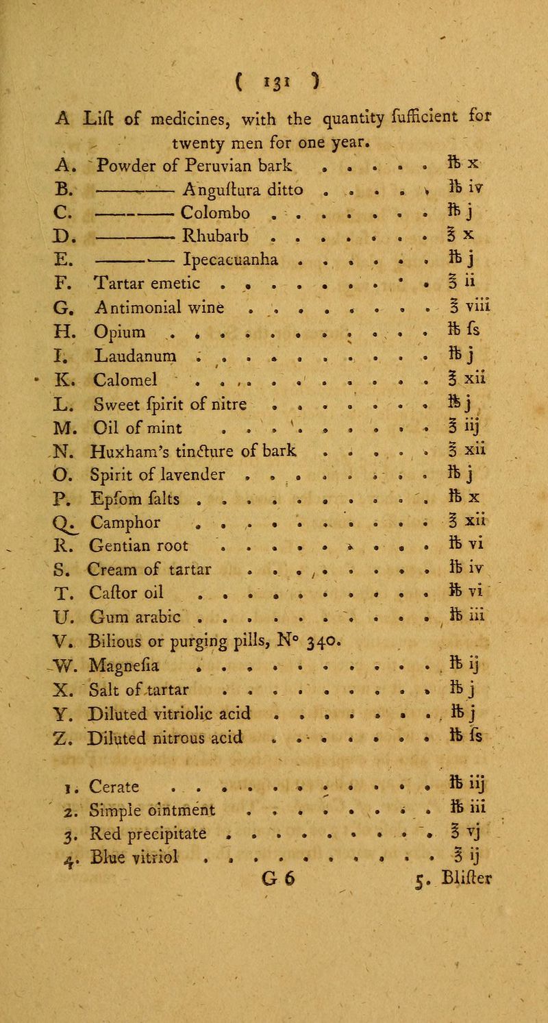 A Lift of medicines, with the quantity fufficient for twenty men for one year. A. Powder of Peruvian bark • . . • • ^ ^ B. — Anguflura ditto . . . . v i^ iv C. Colombo . . . . . . . ^i D. , Rhubarb S x E. •— Ipecacuanha ft j F. Tartar emetic .•.....*• B ii G. Antimonial wine § viii H. Opium ........... ife fs I. Laudanum ..........ftj K. Calomel B xii L. Sweet fpirit of nitre 1^ j M. Oil of mint ...'.•.... B iij N. Huxham's tindure of bark . . . • • B xii O. Spirit of lavender . . . . . . . • ft j P. Epfom falts ft x Q^ Camphor . . . . . . '. . . . B xii R. Gentian root * ... ft vi S. Cream of tartar . . . , ft iv T. Caftor oil . . ft vi U. Gum arabic . . . ft iii V. Bilious or purging pills, N 340. -V/. Magnefia ft ij X. Salt of tartar • ft j Y. Diluted vitriolic acid . . • . . • • . ft j Z. Diluted nitrous acid . . - • . • • • ft fs 1. Cerate ........... ft iij 2. Simple ointment ,. • . ft iii 3. Red precipitate . . . . . • . . • B vj 4. Blue vitriol . B ij G6 5. BMer