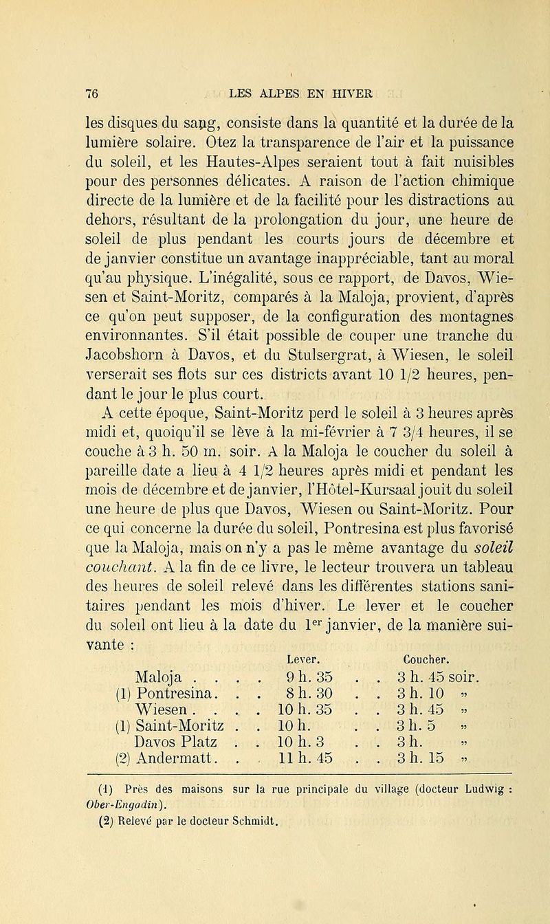 les disques du sang, consiste dans la quantité et la durée de la lumière solaire. Otez la transparence cle l'air et la puissance du soleil, et les Hautes-Alpes seraient tout à fait nuisibles pour des personnes délicates. A raison de l'action chimique directe de la lumière et de la facilité pour les distractions au dehors, résultant de la prolongation du jour, une heure de soleil de plus pendant les courts jours de décembre et de janvier constitue un avantage inappréciable, tant au moral qu'au physique. L'inégalité, sous ce rapport, de Davos, Wie- sen et Saint-Moritz, comparés à la Maloja, provient, d'après ce qu'on peut supposer, de la configuration des montagnes environnantes. S'il était possible cle couper une tranche du Jacobshorn à Davos, et du Stulsergrat, à Wiesen, le soleil verserait ses flots sur ces districts avant 10 1/2 heures, pen- dant le jour le plus court. A cette époque, Saint-Moritz perd le soleil à 3 heures après midi et, quoiqu'il se lève à la mi-février à 7 3/4 heures, il se couche à 3 h. 50 m. soir. A la Maloja le coucher du soleil à pareille date a lieu à 4 1/2 heures après midi et pendant les mois de décembre et de janvier, l'Hôtel-Kursaal jouit du soleil une heure de plus que Davos, Wiesen ou Saint-Moritz. Pour ce qui concerne la durée du soleil, Pontresina est plus favorisé que la Maloja, mais on n'y a pas le même avantage du soleil couchant. A la fin de ce livre, le lecteur trouvera un tableau des heures de soleil relevé dans les différentes stations sani- taires pendant les mois d'hiver. Le lever et le coucher du soleil ont lieu à la date du 1er janvier, de la manière sui- vante : Lever. Coucher. Maloja . . . . 9 h. 35 '. . 3 h. 45 soir. (1) Pontresina. . 8 h. 30 . . 3 h. 10 » Wiesen. . . . 10 h. 35 . . 3 h. 45 » (1) Saint-Moritz . 10 h. . 3 h. 5 » Davos Platz . 10 h. 3 . 3 h. (2) Andermatt. . 11 h. 45 . . 3 h. 15 » (-1) Près des maisons sur la rue principale du village (docteur Ludwig : Ober-Engadin). (2) Relevé par le docteur Schmidt.