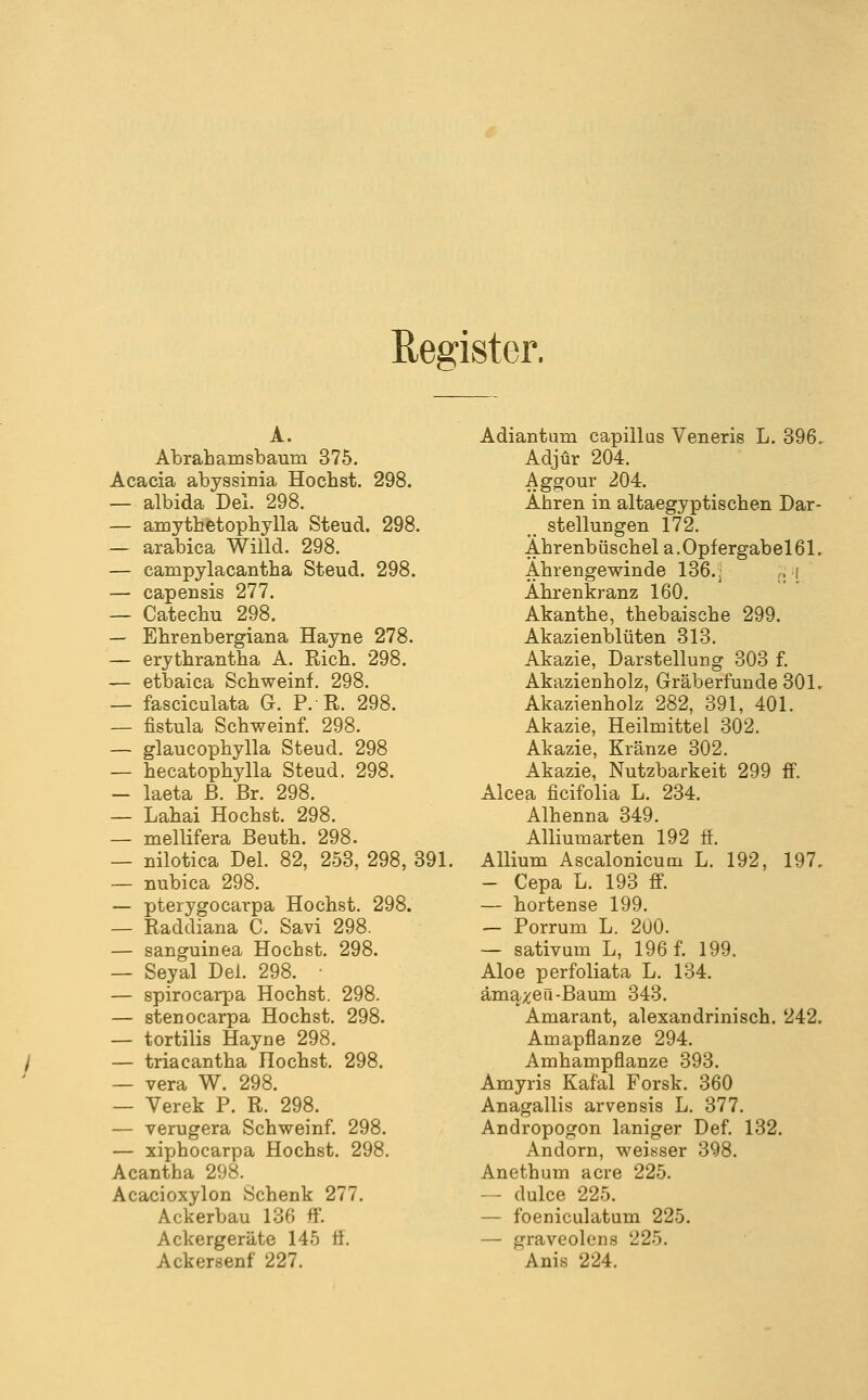 Register. A. Abrahamsbaum 375. Acacia abyssinia Hocbst. 298. — albida Del. 298. — amythetophylla Steud. 298. — arabica Willd. 298. — campylacantba Steud. 298. — capensis 277. — Catecbu 298. — Ehrenbergiana Hayne 278. — erytbrantha A. Rieh. 298. — etbaica Schweinf. 298. — fasciculata (x. P. R. 298. — fistula Schweinf. 298. — glaucophylla Steud. 298 — hecatophylla Steud. 298. — laeta ß. Br. 298. — Lahai Höchst. 298. — mellifera Beuth. 298. — nilotica Del. 82, 253, 298, 391. — nubica 298. — pterygocarpa Höchst. 298. — Raddiana C. Savi 298. — sanguinea Höchst. 298. — Seyal Del. 298. • — spirocarpa Höchst. 298. — stenocarpa Höchst. 298. — tortilis Hayne 298. — triacantha Höchst. 298. — Vera W. 298. — Verek P. R. 298. — verugera Schweinf. 298. — xiphocarpa Höchst. 298. Acantha 298. Acacioxylon Schenk 277. Ackerbau 136 ff. Ackergeräte 145 ö. Ackersenf 227. Adiantum capillus Veneris L. 396. Adjür 204. Aggour 204. Ähren in altaegyptischen Dar- stellungen 172. Ahrenbüschel a.0pfergabel6L Ährengewinde 136.: ^ i Ährenkranz 160. Akanthe, thebaische 299. Akazienblüten 313. Akazie, Darstellung 303 f. Akazienholz, Gräberfunde 30L Akazienholz 282, 391, 401. Akazie, Heilmittel 302. Akazie, Kränze 302. Akazie, Nutzbarkeit 299 ff. Alcea ficifolia L. 234. Alhenna 349. Alliumarten 192 ö. Allium Ascalonicum L. 192, 197, — Cepa L. 193 ff. — hortense 199. — Porrum L. 200. — sativum L, 196 f. 199. Aloe perfoliata L. 134. ämq;;^;eri-Baum 343. Amarant, alexandrinisch. 242. Amapflanze 294. Amhampflanze 393. Amyris Kafal Forsk. 360 Anagallis arvensis L. 377. Andropogon laniger Def. 132. Andorn, weisser 398. Anethum acre 225. — dulce 225. — foeniculatum 225. — graveolens 225. Anis 224.