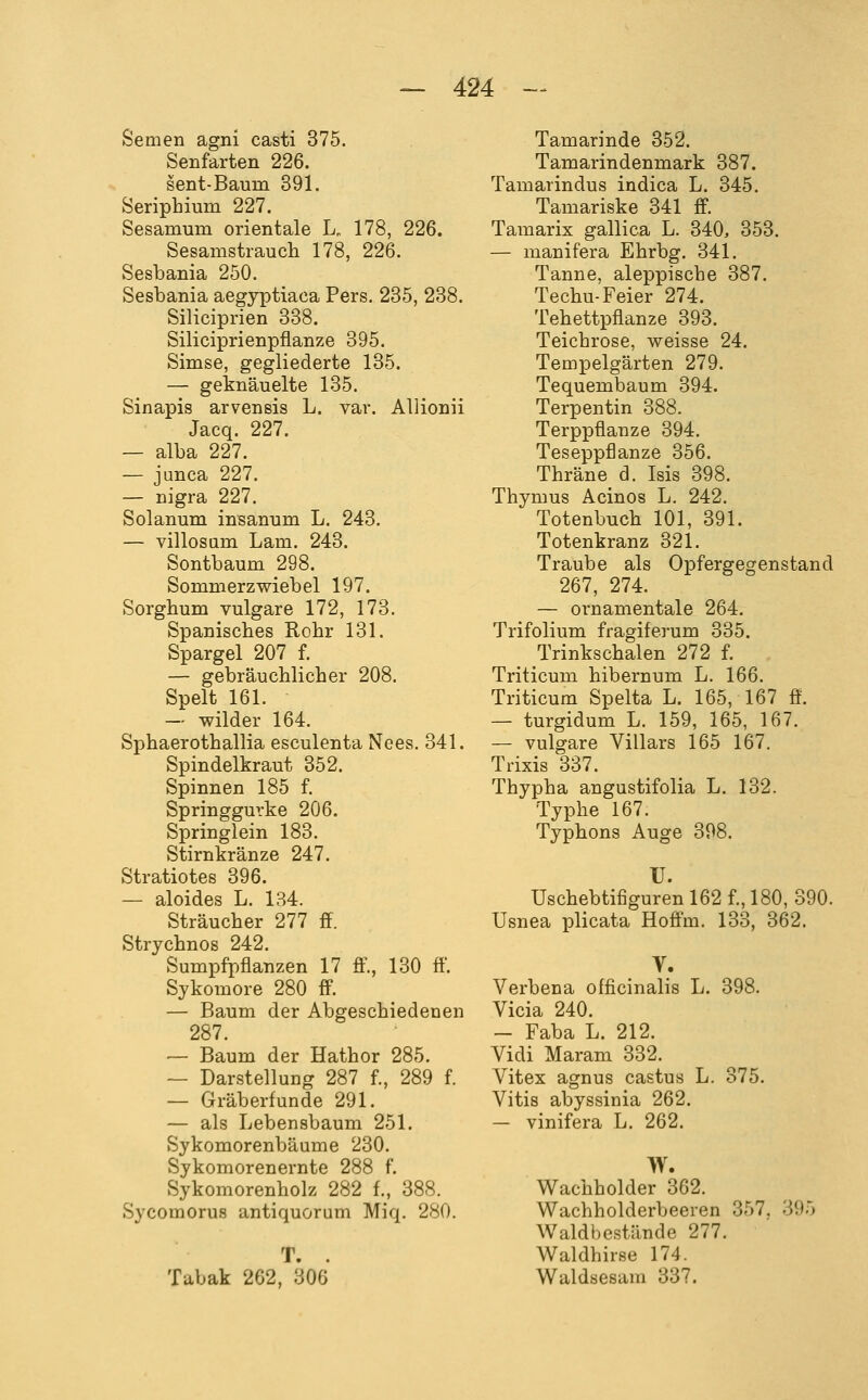 Semen agni casti 375. Senfarten 226. sent-Baum 391. Seripbium 227. Sesamum Orientale L. 178, 226. Sesamstrauch 178, 226. Sesbania 250. Sesbania aegyptiaca Fers. 235, 238. Siliciprien 338. Siliciprienpflanze 395. Simse, gegliederte 135. — geknäuelte 135. Sinapis arvensis L. var. AUionii Jacq. 227. — alba 227. — junca 227. — nigra 227. Solanum insanum L. 243. — villosam Lam. 243. Sontbaum 298. Sommerzwiebel 197. Sorghum vulgare 172, 173. Spanisches Rohr 131. Spargel 207 f. — gebräuchlicher 208. Spelt 161. — wilder 164. Sphaerothallia esculenta Nees. 341. Spindelkraut 352. Spinnen 185 f. Springgurke 206. Springlein 183. Stirnkränze 247. Stratiotes 396. — aloides L. 134. Sträucher 277 ff. Strychnos 242. Sumpfpflanzen 17 ff., 130 ff. Sykomore 280 ff. — Baum der Abgeschiedenen 287. — Baum der Hathor 285. — Darstellung 287 f., 289 f. — Gräberfunde 291. — als Lebensbaum 251. Sykomorenbäume 230. Sykomorenernte 288 f. Sykomorenholz 282 f., 388. Sycomorus antiquorum Miq. 280. T. . Tabak 262, 306 Tamarinde 352. Tamarindenmark 387. Tamarindus indica L. 345. Tamariske 341 ff. Tamarix gallica L. 340, 353. — manifera Ehrbg. 341. Tanne, aleppische 387. Techu-Feier 274. Tehettpflanze 393. Teichrose, weisse 24. Tempelgärten 279. Tequembaum 394. Terpentin 388. Terppüanze 394. Teseppflanze 356. Thräne d. Isis 398. Thymus Acinos L. 242. Totenbuch 101, 391. Totenkranz 321. Traube als Opfergegenstand 267, 274. — ornamentale 264. Trifolium fragiferum 335. Trinkschalen 272 f. Triticum hibernum L. 166. Triticum Spelta L. 165, 167 ff. — turgidum L. 159, 165, 167. — vulgare Villars 165 167. Trixis 337. Thypha angustifolia L. 132. Typhe 167. Typhons Auge 308. U. Uschebtifiguren 162 f., 180, 390. Usnea plicata Hoffm. 133, 362. Verbena officinalis L. 398. Vicia 240. - Faba L. 212. Vidi Maram 332. Vitex agnus castus L. 375. Vitis abyssinia 262. — vinifera L. 262, W. Wachholder 362. Wachholderbeeren 357, 395 Waldbestände 277. Waldhirse 174. Waldsesam 337.