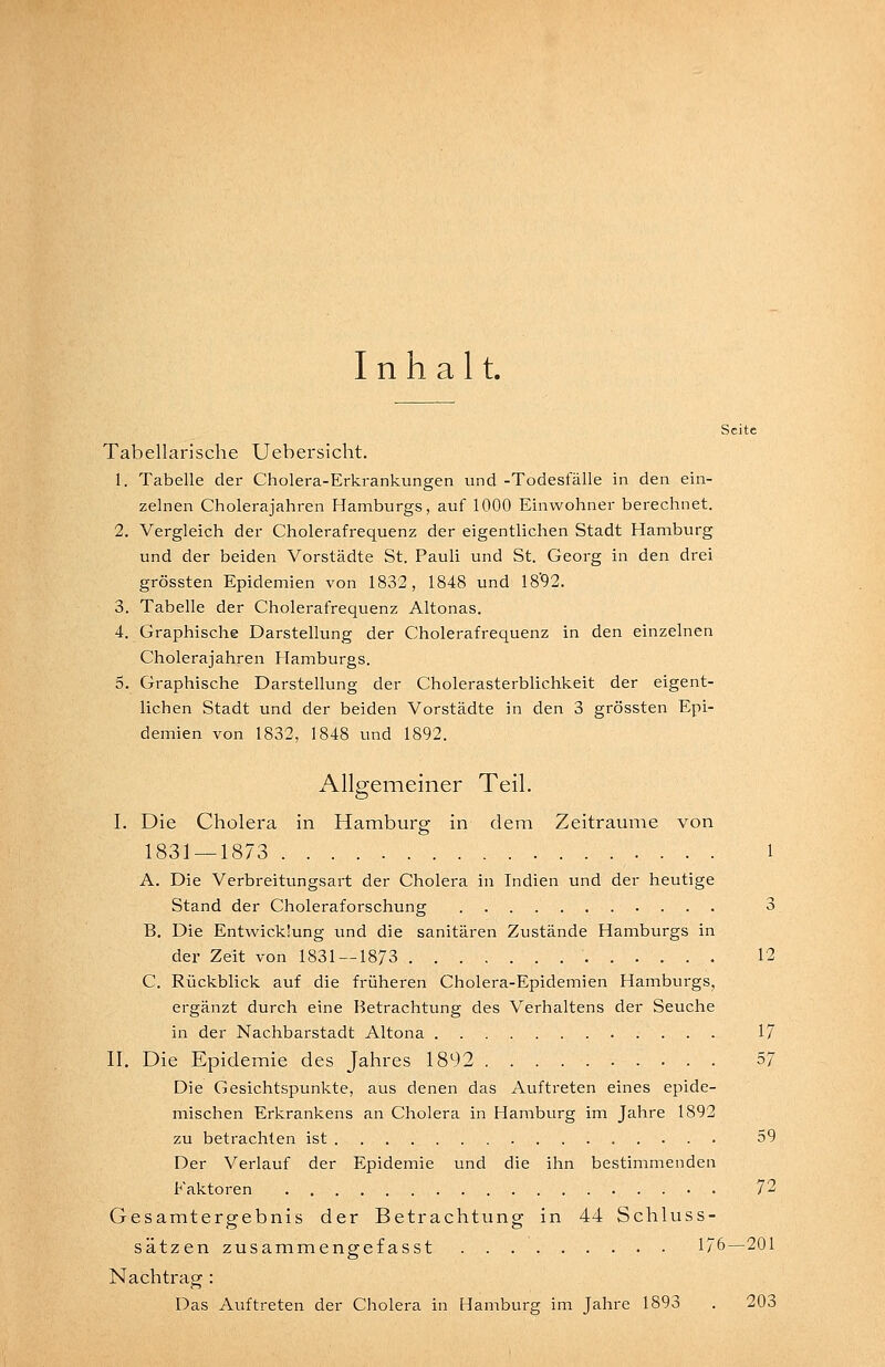 Inhalt. Seite Tabellarische Uebersicht. 1. Tabelle der Cholera-Erkrankungen und -Todesfälle in den ein- zelnen Cholerajahren Hamburgs, auf 1000 Einwohner berechnet. 2. Vergleich der Cholerafrequenz der eigentlichen Stadt Hamburg und der beiden Vorstädte St. Pauli und St. Georg in den drei grössten Epidemien von 1832, 1848 und 18'92. 3. Tabelle der Cholerafrequenz Altonas. 4. Graphische Darstellung der Cholerafrequenz in den einzelnen Cholerajahren Hamburgs. 5. Graphische Darstellung der Cholerasterblichkeit der eigent- lichen Stadt und der beiden Vorstädte in den 3 grössten Epi- demien von 1832, 1848 und 1892. Allgemeiner Teil. I. Die Cholera in Hamburg in dem Zeiträume von 1831—1873 1 A. Die Verbreitungsart der Cholera in Indien und der heutige Stand der Choleraforschung 3 B. Die Entwicklung und die sanitären Zustände Hamburgs in der Zeit von 1831 — 1873 12 C. Rückblick auf die früheren Cholera-Epidemien Hamburgs, ergänzt durch eine Betrachtung des Verhaltens der Seuche in der Nachbarstadt Altena 17 II. Die Epidemie des Jahres 1892 57 Die Gesichtspunkte, aus denen das Auftreten eines epide- mischen Erkrankens an Cholera in Hamburg im Jahre 1892 zu betrachten ist 59 Der Verlauf der Epidemie und die ihn bestimmenden Faktoren 72 Gesamtergebnis der Betrachtung in 44 Schluss- sätzen zusammengef asst 176—201 Nachtrag : Das Auftreten der Cholera in Hamburg im Jahre 1893 . 203