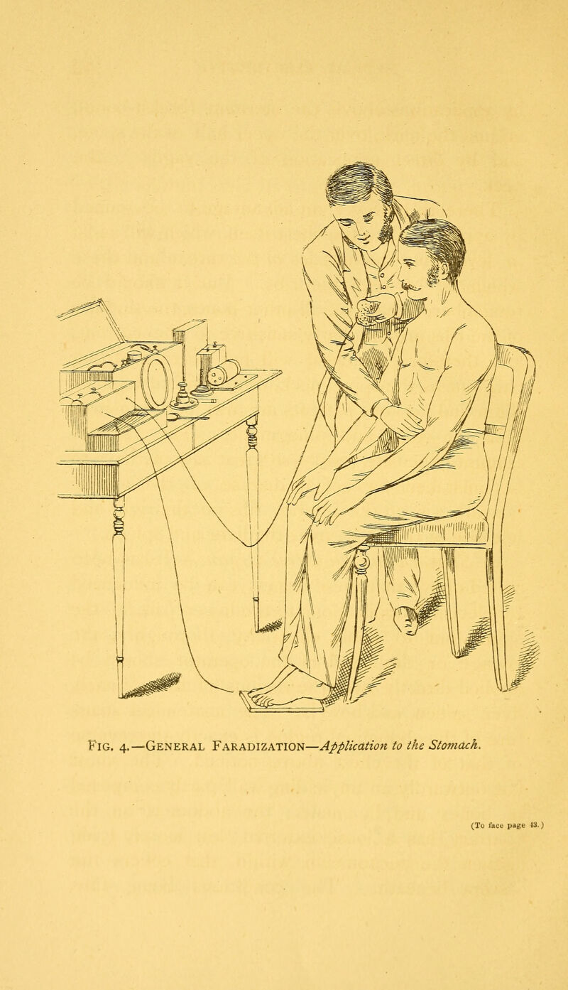 Fig. 4.—General Faradization—Application to the Stomack.