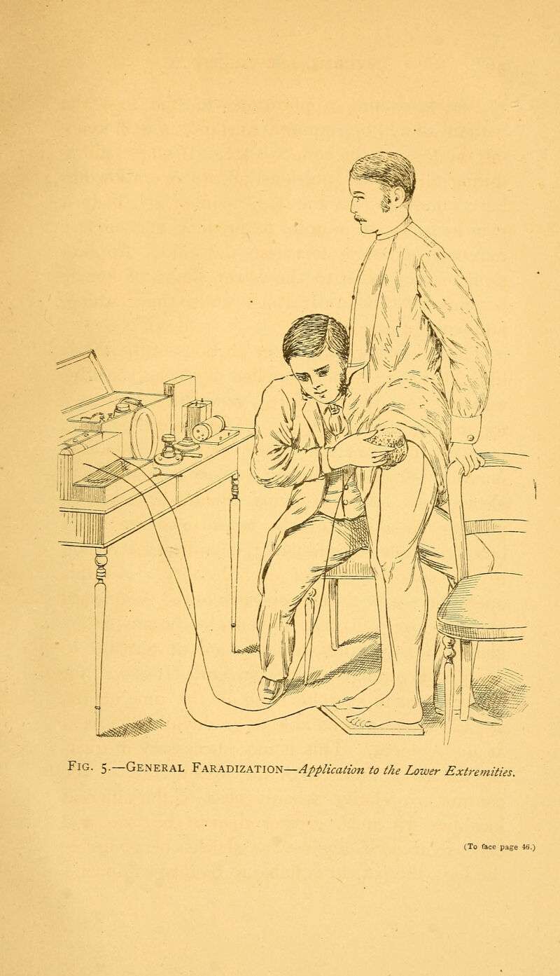 Fig. 5.—General Faradization—^///zVa/z^;? to the Lower Extremities.