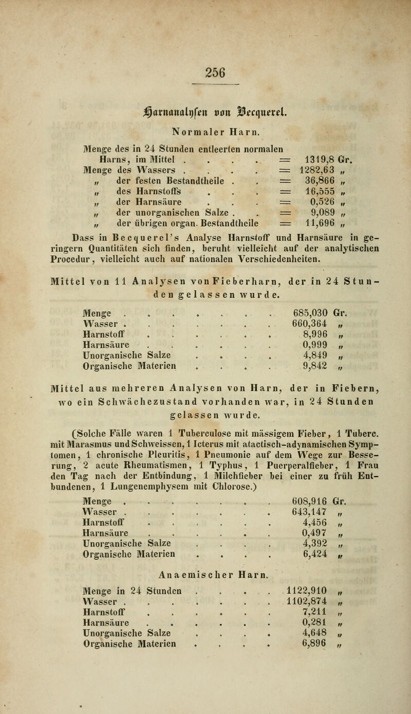 $arnattaln|Vtt tum tfoctmml. Normaler Harn. Menge des in 24 Stunden entleerten normalen Harns, im Mittel . . . . = 1319,8 Gr. Menge des Wassers = 1282,63 „ „ der festen Bestandteile . . = 36,866 „ „ des Harnstoffs = 16,555 „ „ der Harnsäure .  . . = 0,526 „ „ der unorganischen Salze . .. = 9,089 „ „ der übrigen organ. Bestandtheile = 11,696 „ Dass in Becquerel's Analyse Harnstoff und Harnsäure in ge- ringern Quantitäten sich finden, beruht vielleicht auf der analytischen Procedur, vielleicht auch auf nationalen Verschiedenheiten. Mittel von 11 Analysen von Fieberharn, der in 24 Stun den gelassen wurde. Menge ..... 685,030 Gr. Wasser 660,364 „ Harnstoff .... 8,996 „ Harnsäure .... 0,999 „ Unorganische Salze 4,849 „ Organische Materien 9,842 „ Mittel aus mehreren Analysen von Harn, der in Fiebern, wo ein Scliwächezustand vorhanden war, in 24 Stunden gelassen wurde. ([Solche Fälle waren 1 Tuberculose mit massigem Fieber, 1 Tuberc. mit Marasmus undSchweissen, 1 Icterus mit atactisch-adynamischen Symp- tomen, 1 chronische Pleuritis, 1 Pneumonie auf dem Wege zur Besse- rung, 2 acute Rheumatismen, 1 Typhus, 1 Puerperalfieber, 1 Frau den Tag nach der Entbindung, 1 Milchfieber bei einer zu früh Ent- bundenen, 1 Lungenemphysem mit Chlorose.) Menge 608,916 Gr. Wasser 643,147 „ Harnstoff 4,456 ,, Harnsäure .... Unorganische Salze Organische Materien Anaemischer Harn. Menge in 24 Stunden Wasser . Harnstoff Harnsäure Unorganische Salze Organische Materien 0,497 n 4,392 ii 6,424 tr 122,910 n 102,874 n 7,211 „ 0,281 n 4,648 it 6,896 II